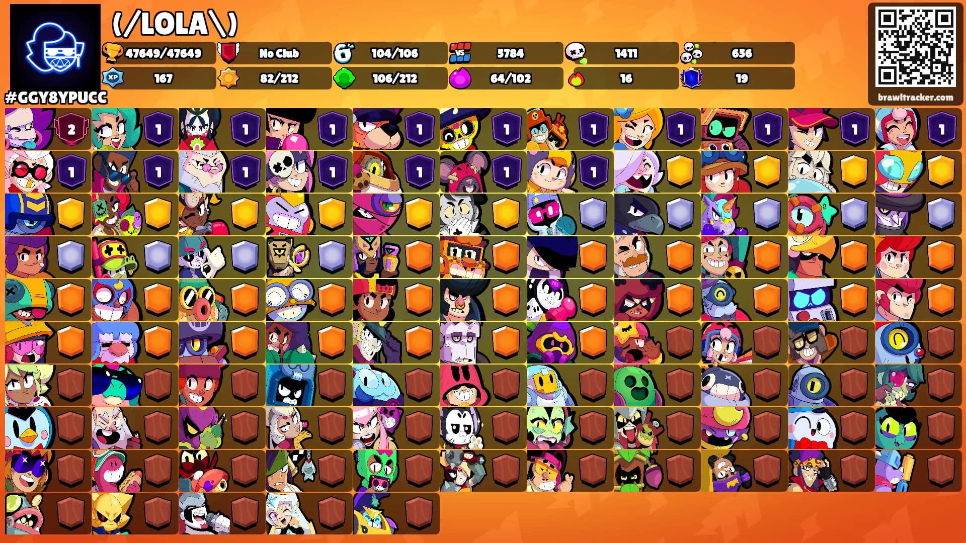 (/LOLA\)'s Ranks