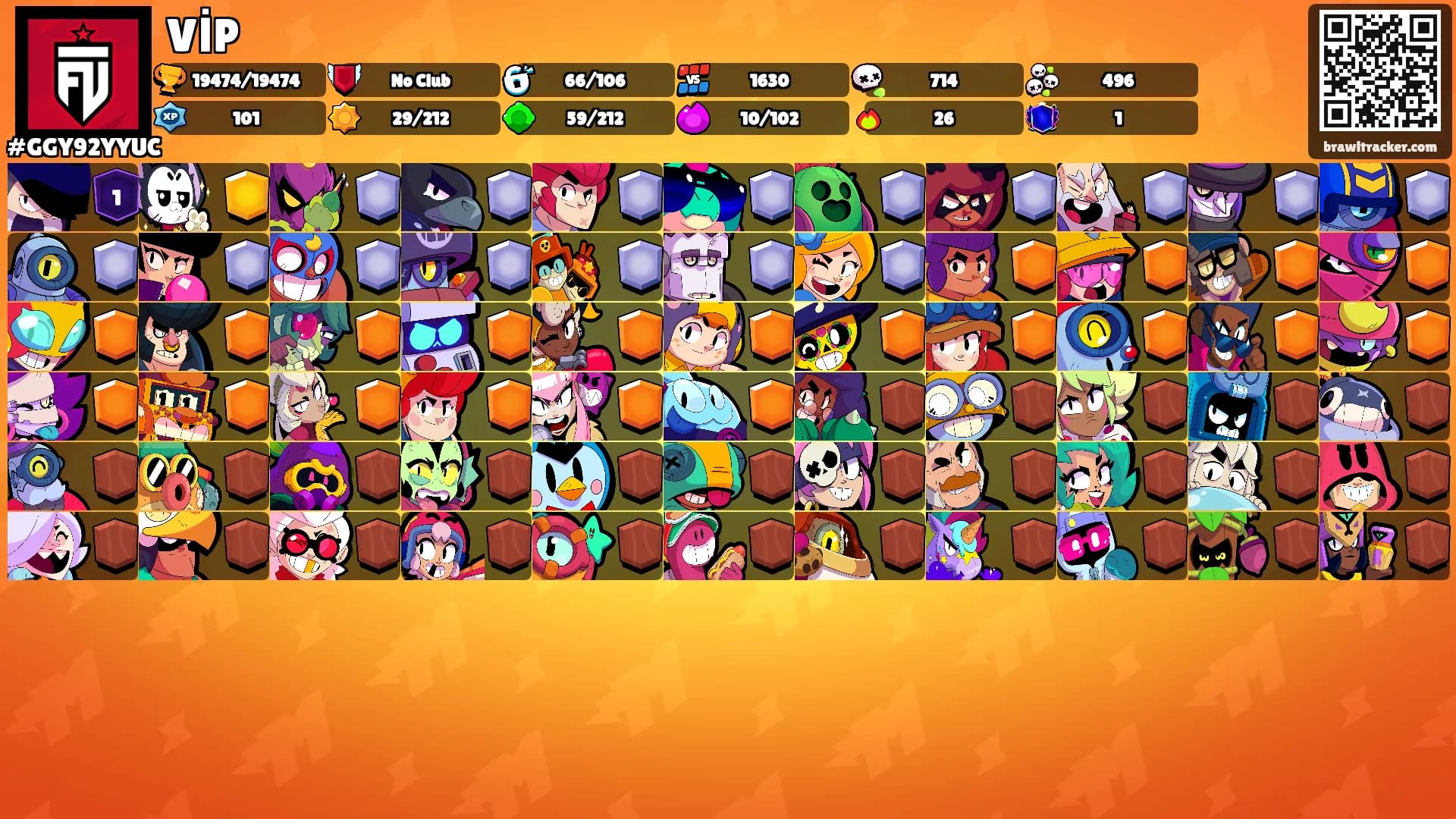 VİP's Ranks