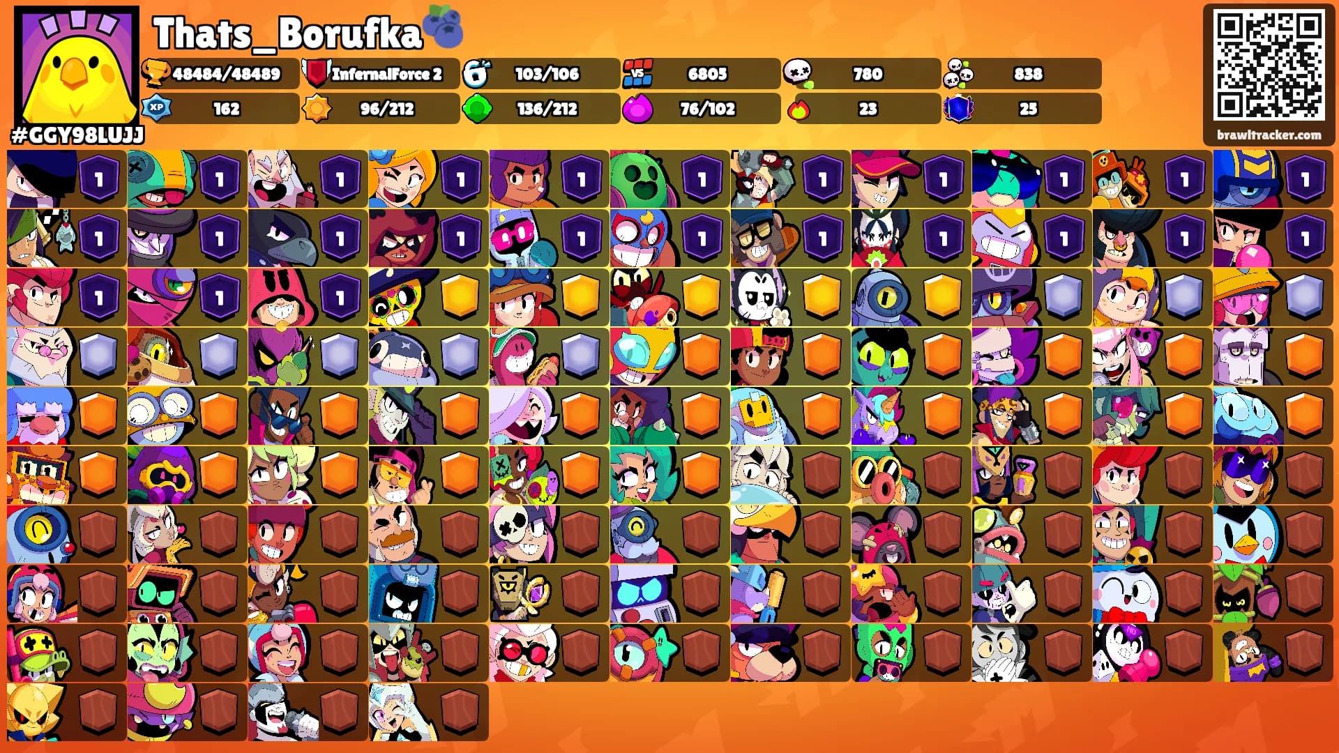 Thats_Borufka🫐's Ranks