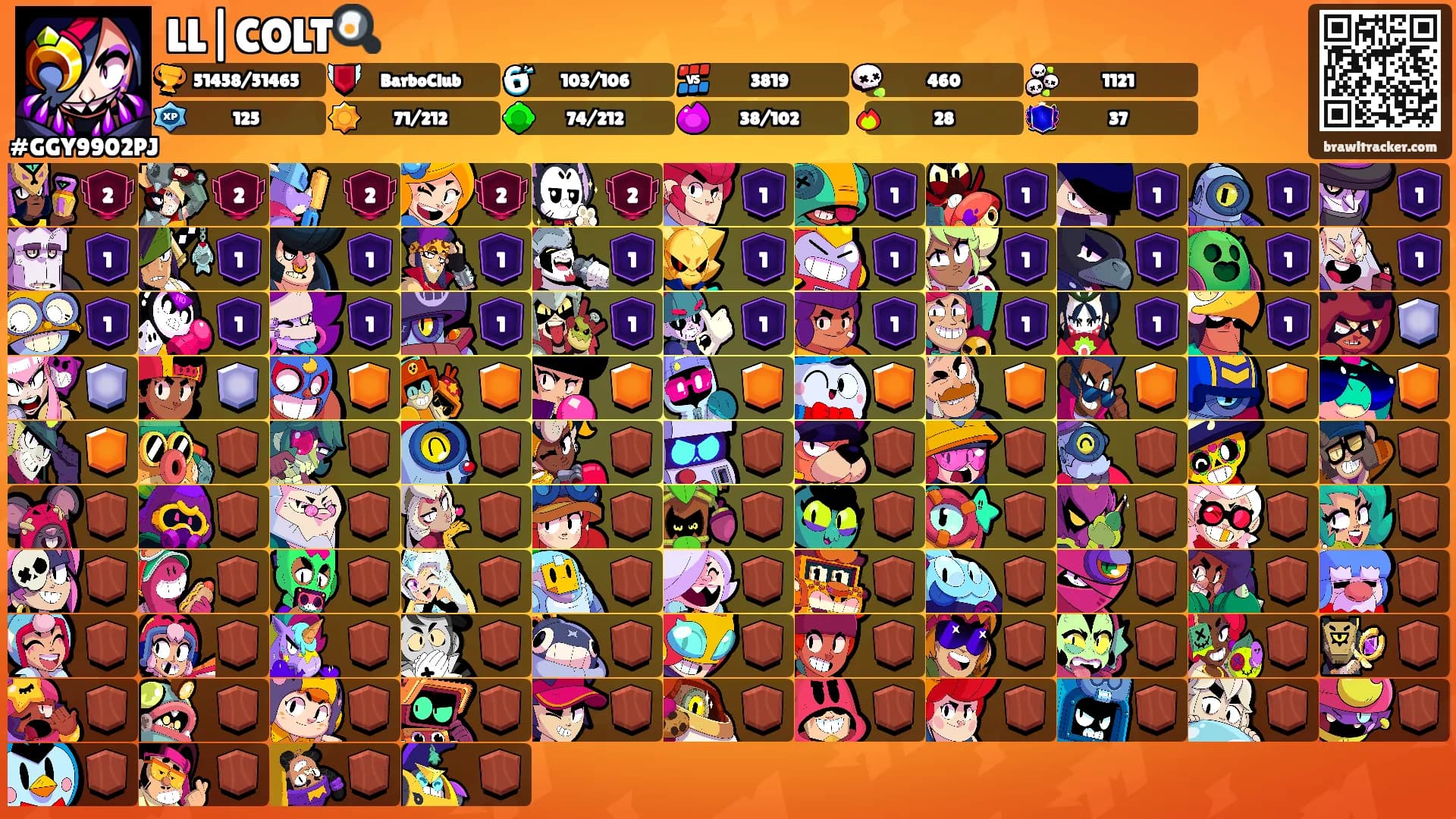 LL|COLT🍳's Ranks