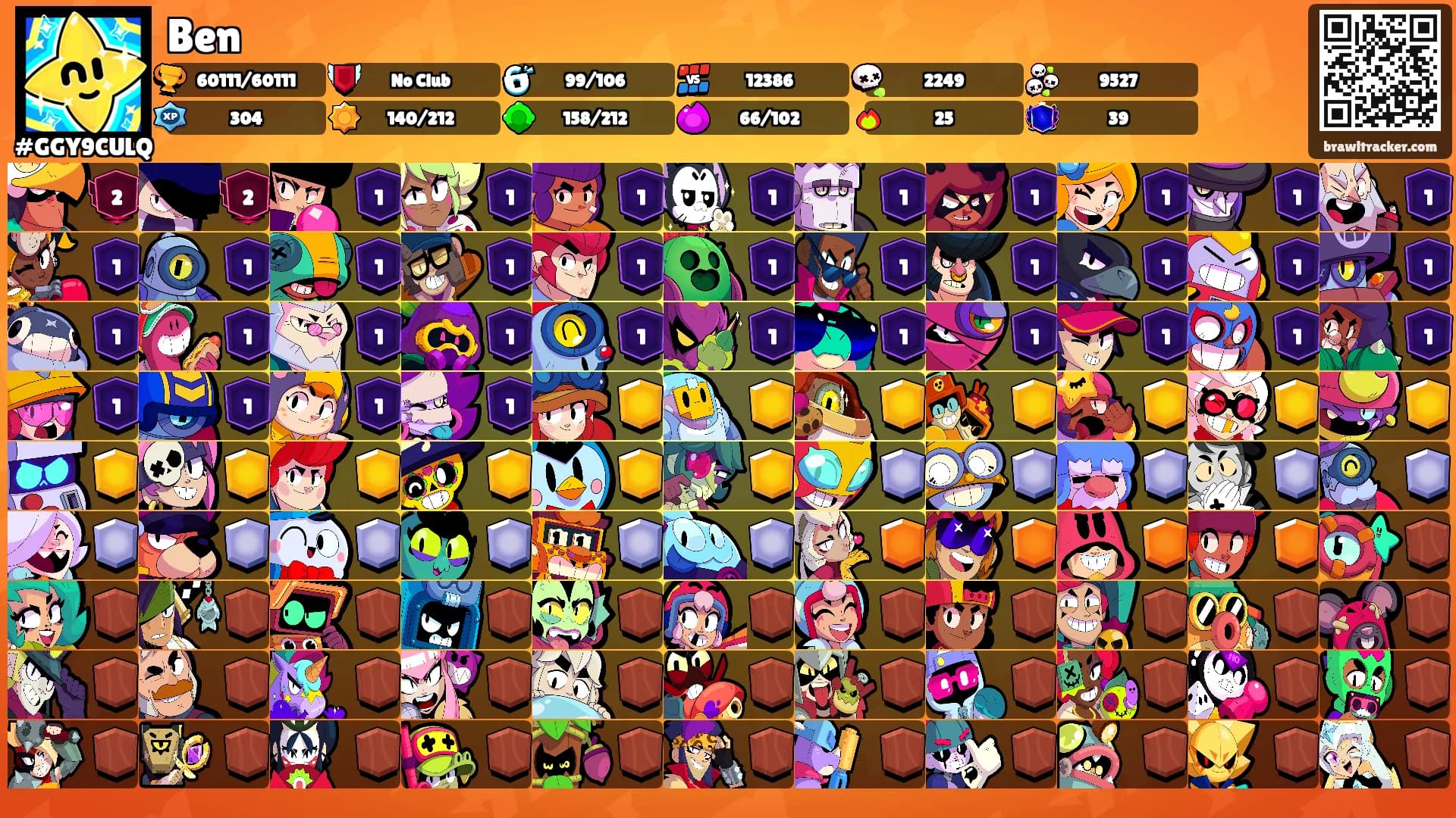 Ben's Ranks