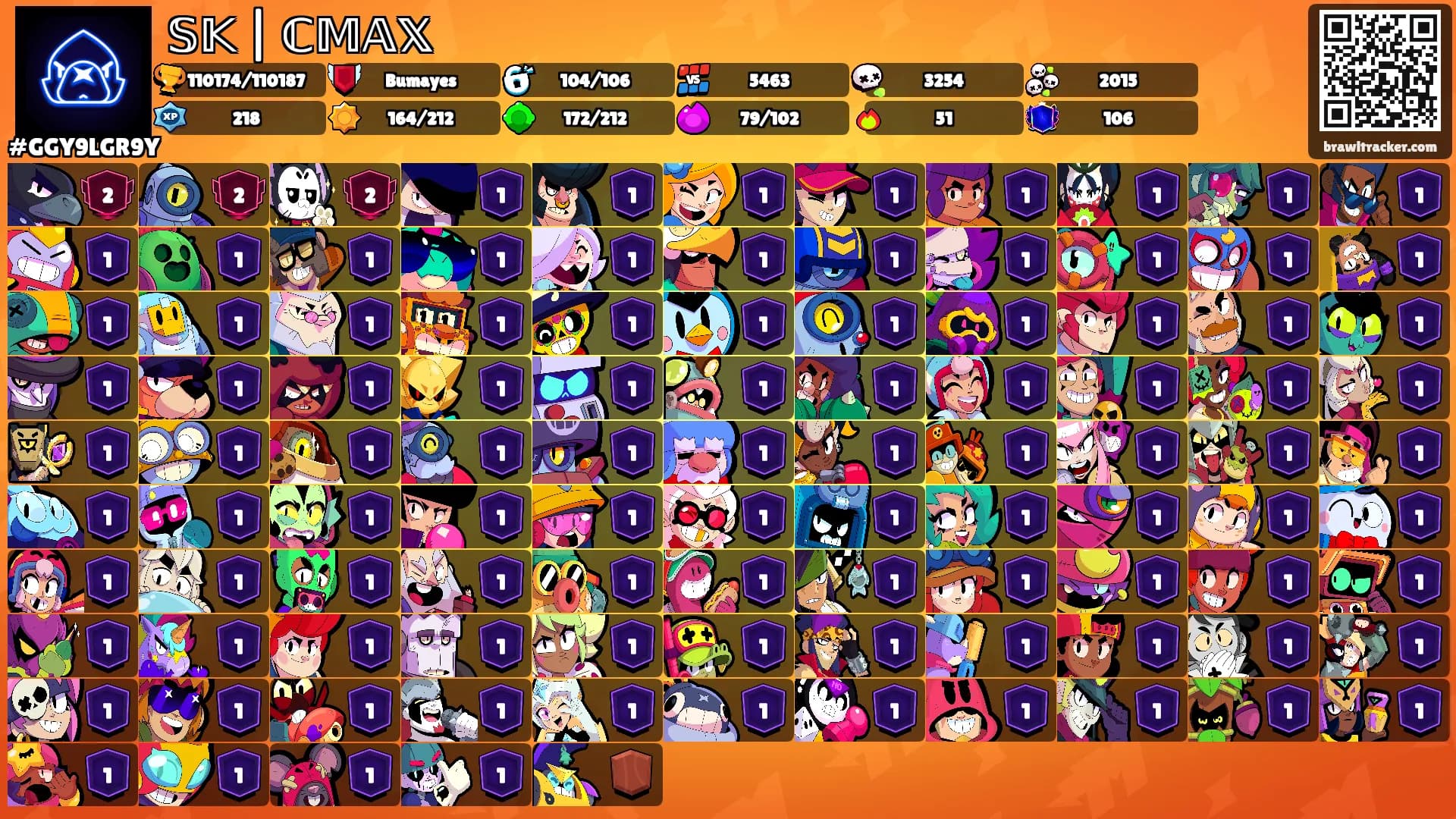 𝕊𝕂 | ℂ𝕄𝔸𝕏's Ranks