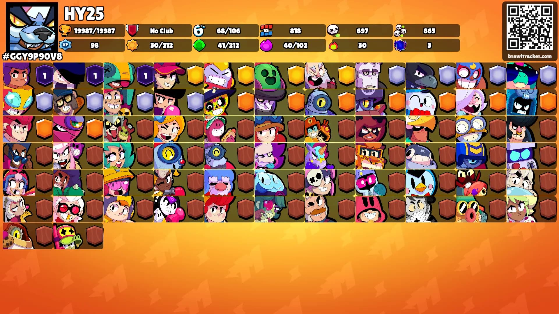 HY25's Ranks