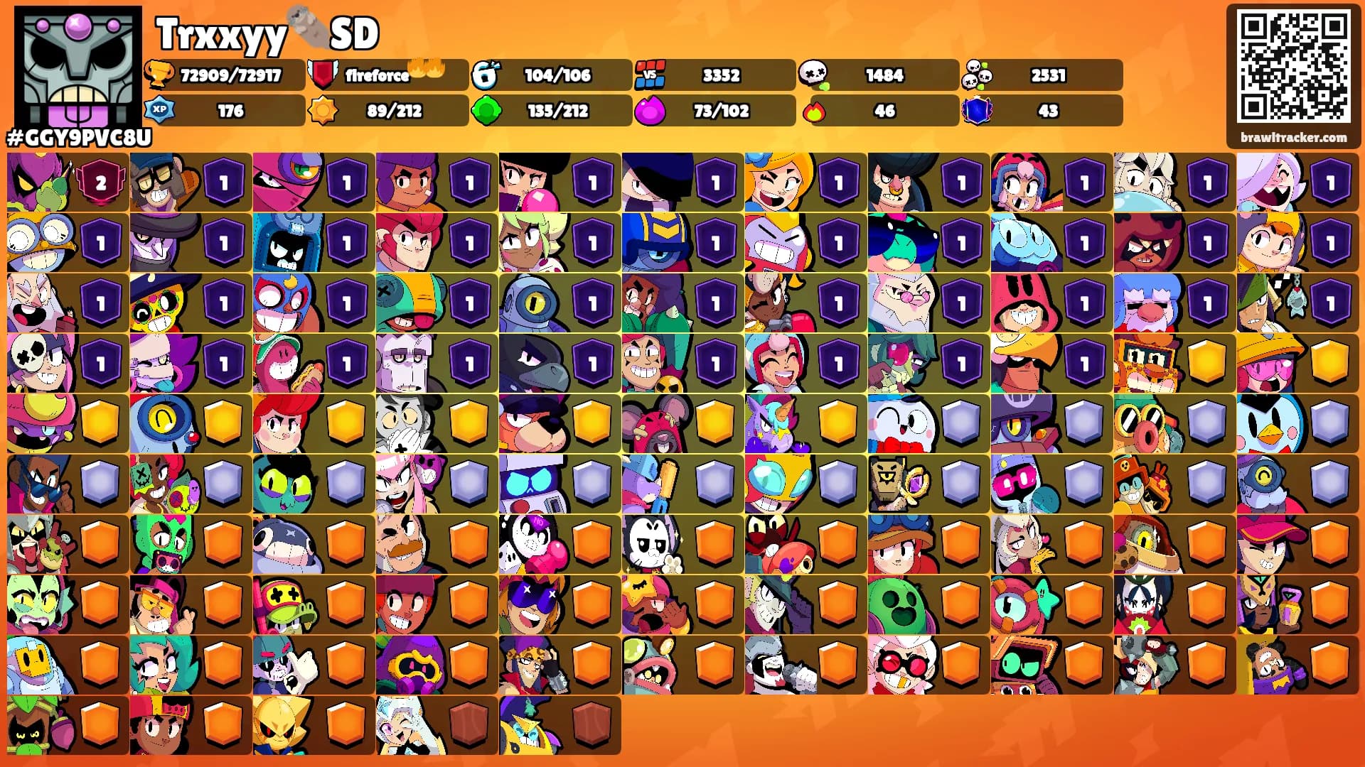 Trxxyy🦦SD's Ranks
