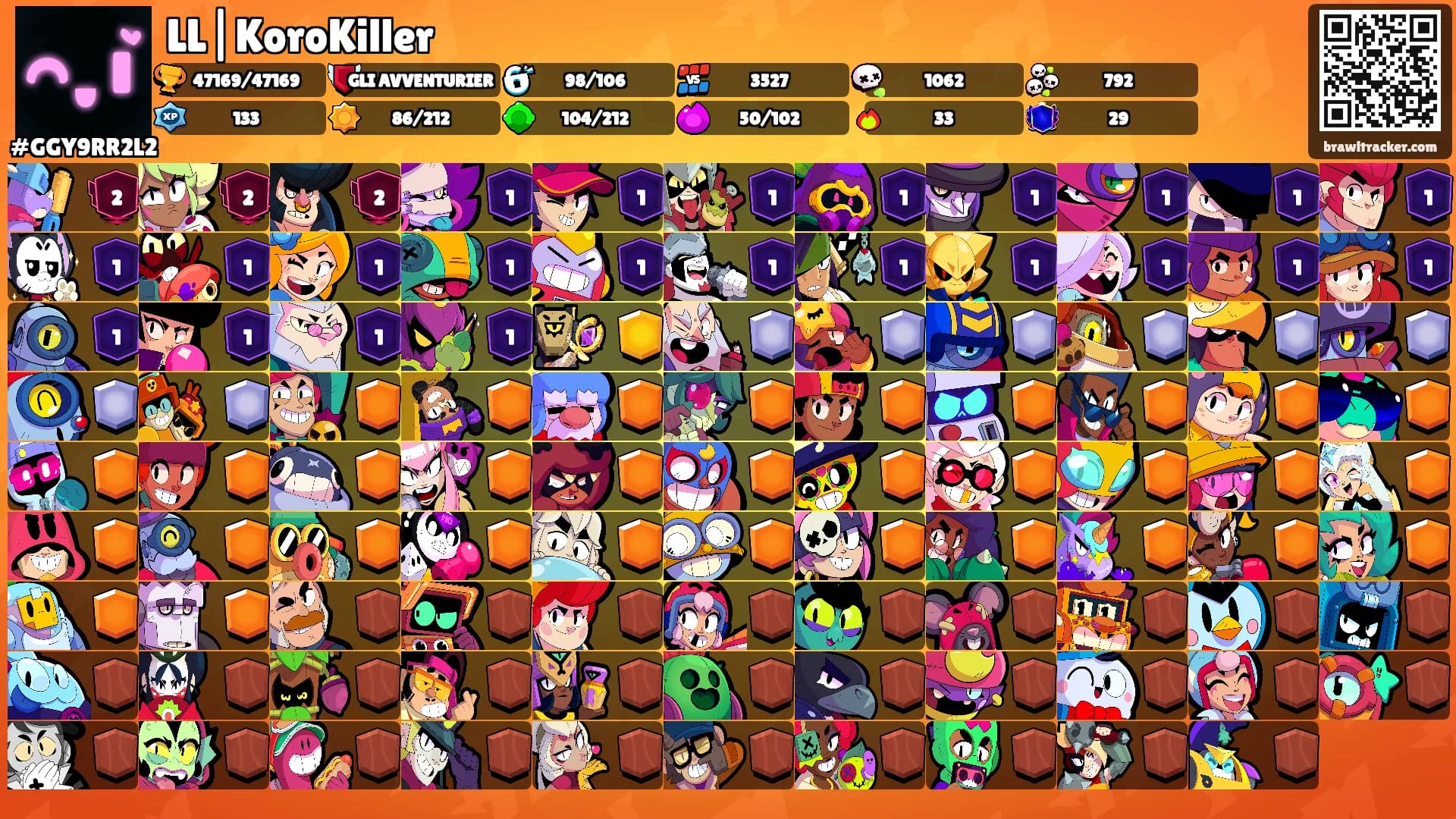 LL|KoroKiller's Ranks