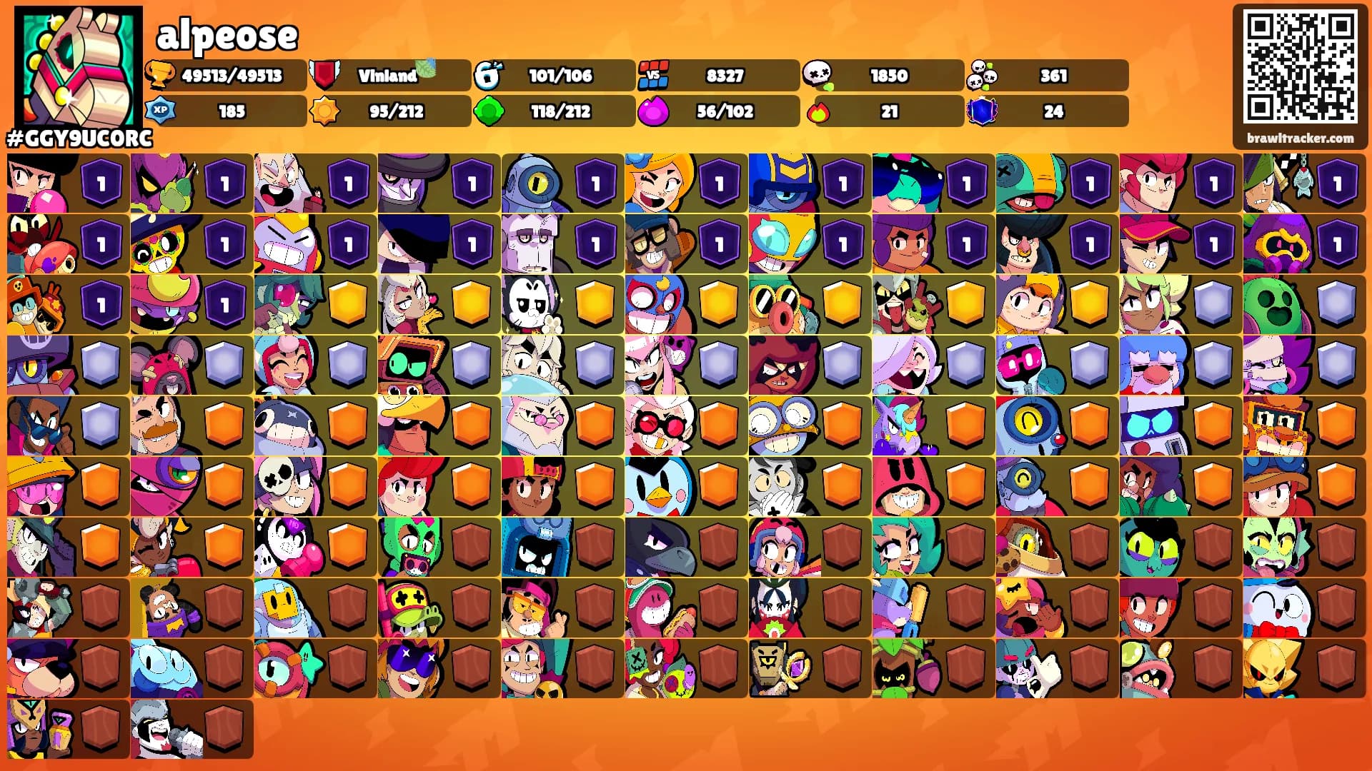 alpeose's Ranks