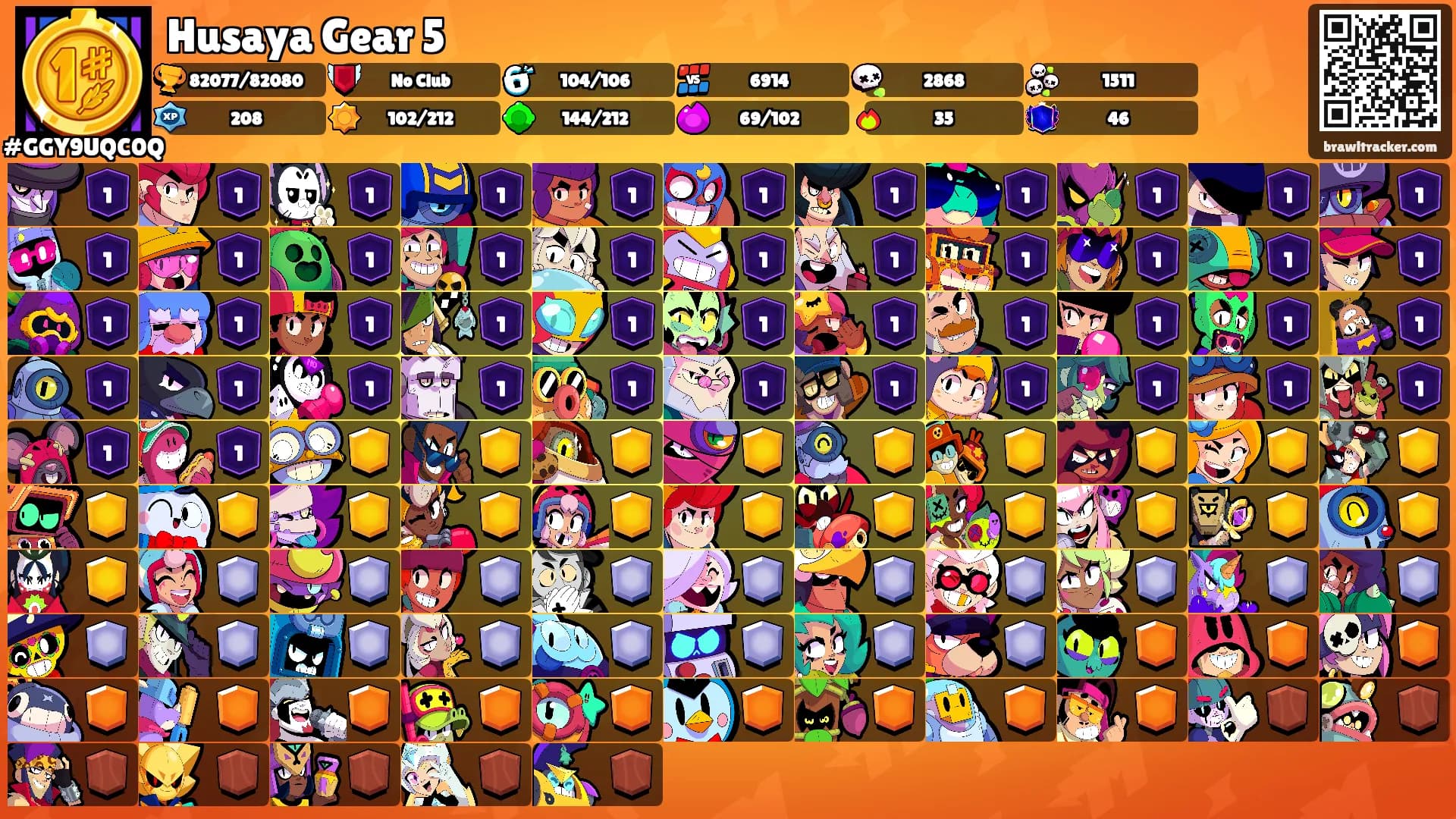 Husaya Gear 5's Ranks