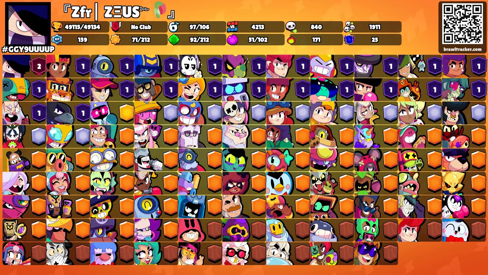 『Zfr| ZΞUS༻ 🥀』's Ranks
