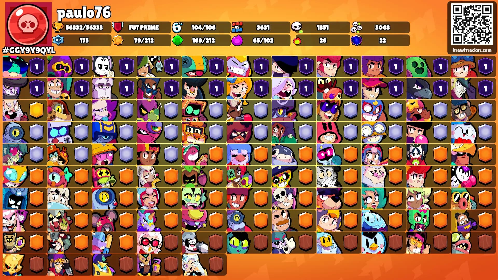 paulo76's Ranks