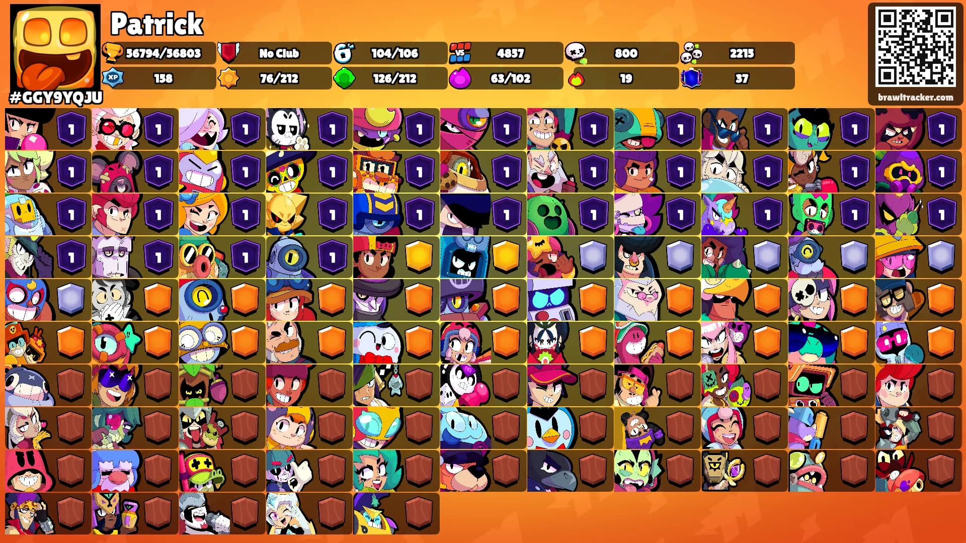 Patrick's Ranks