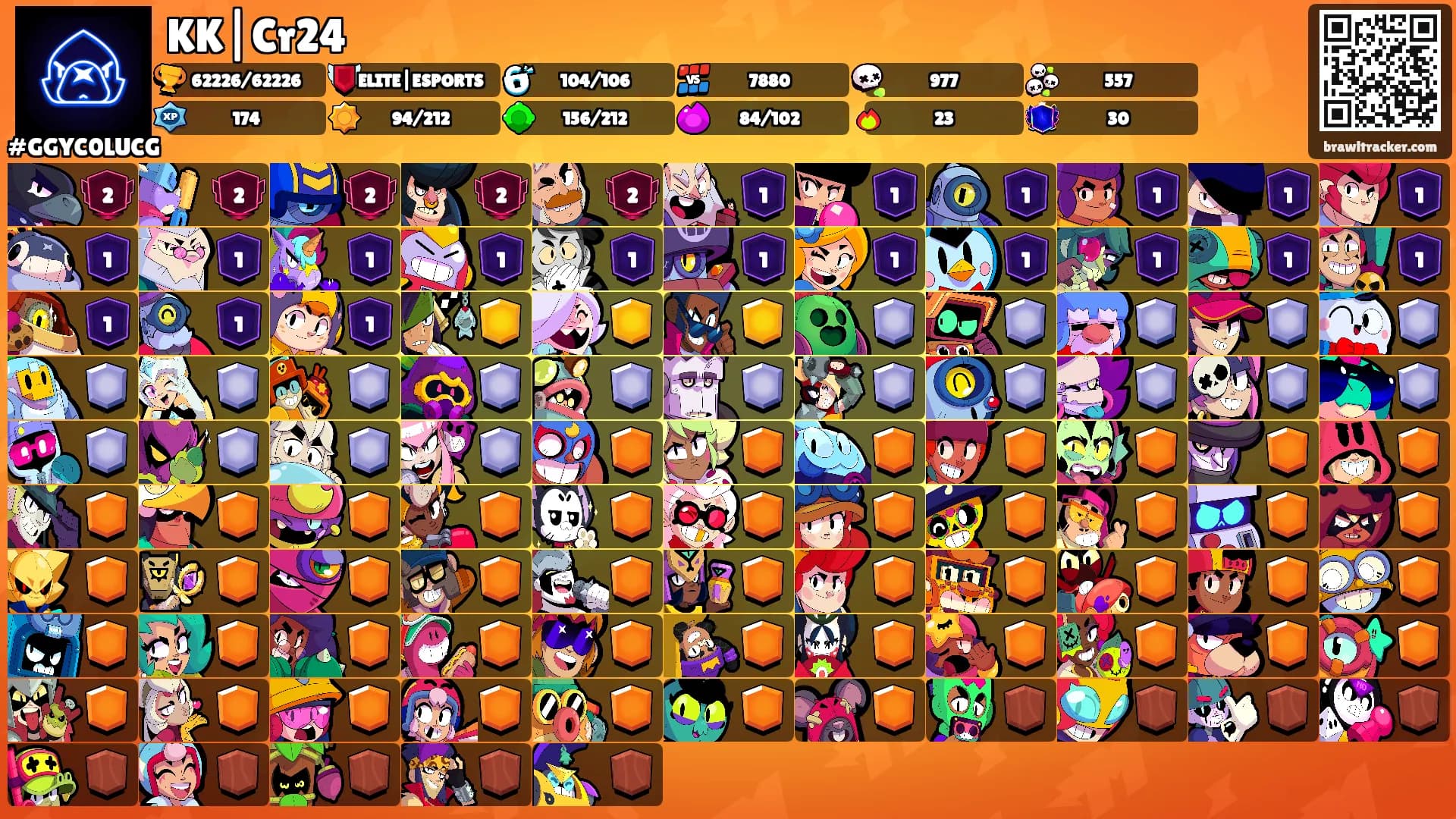 KK|Cr24's Ranks