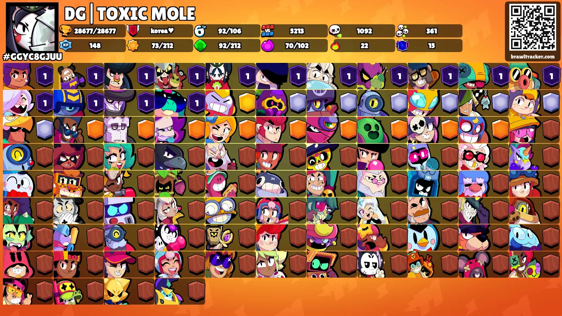 DG|TOXIC MOLE's Ranks