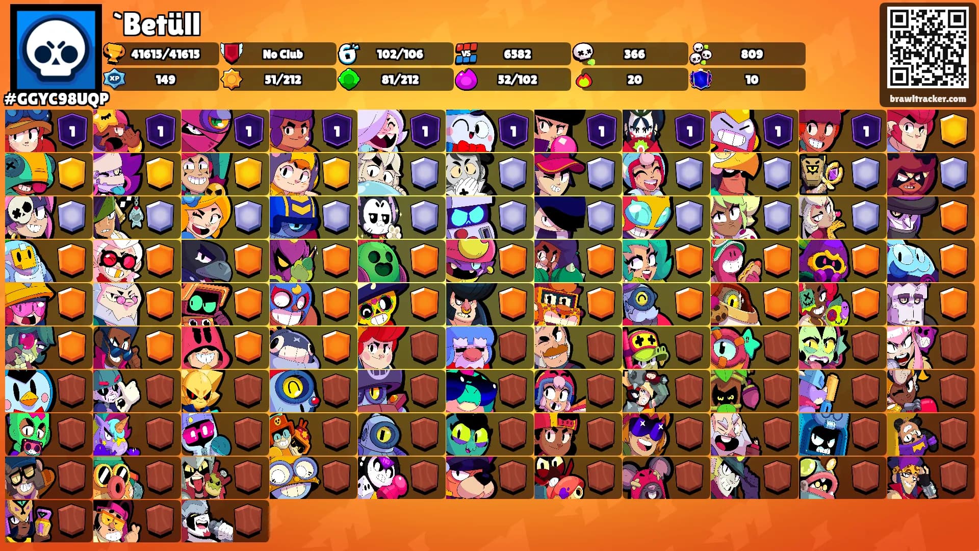 `Betüllꨄ's Ranks