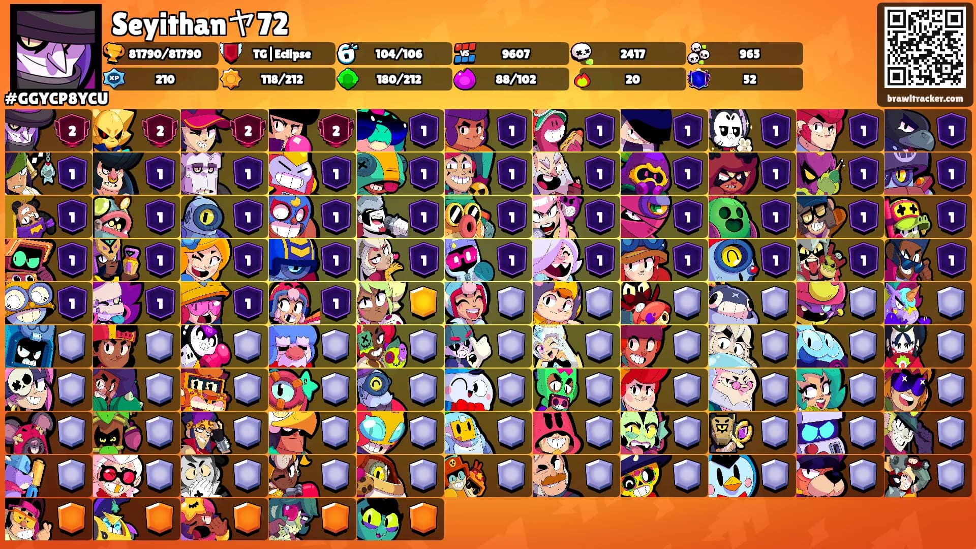 Seyithanヤ72's Ranks