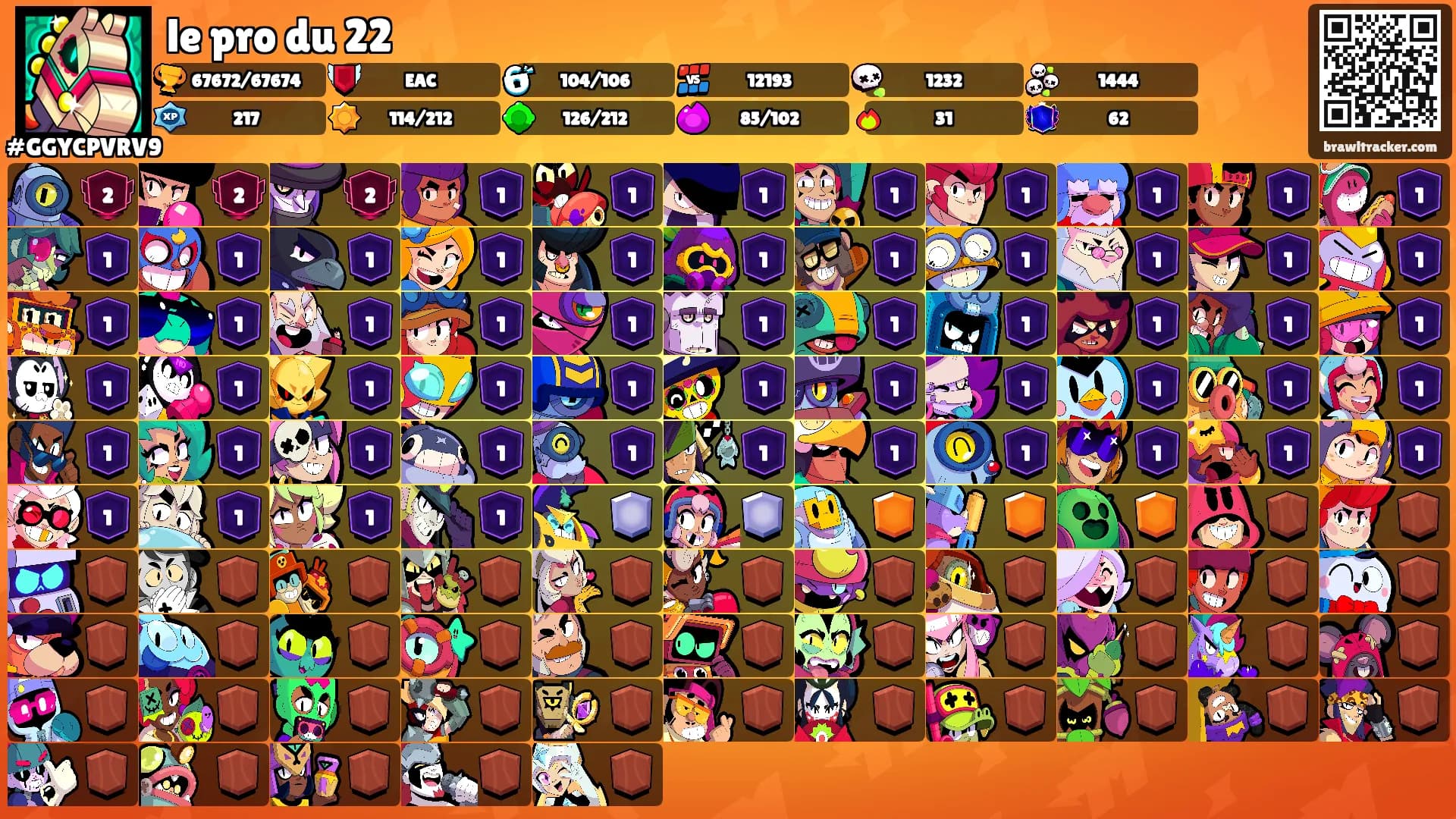 le pro du 22's Ranks