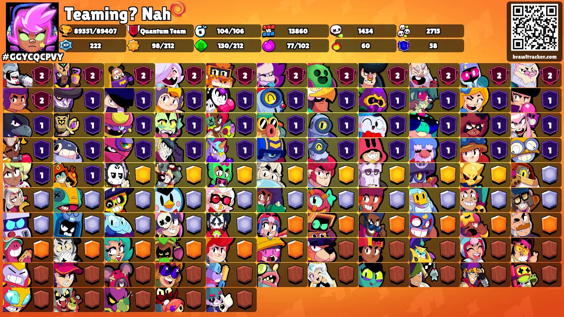 Teaming? Nah🍭's Ranks