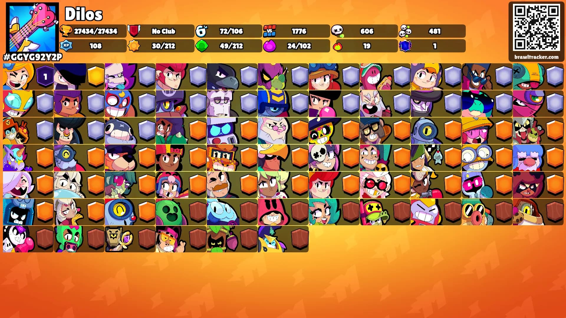 Dilos's Ranks