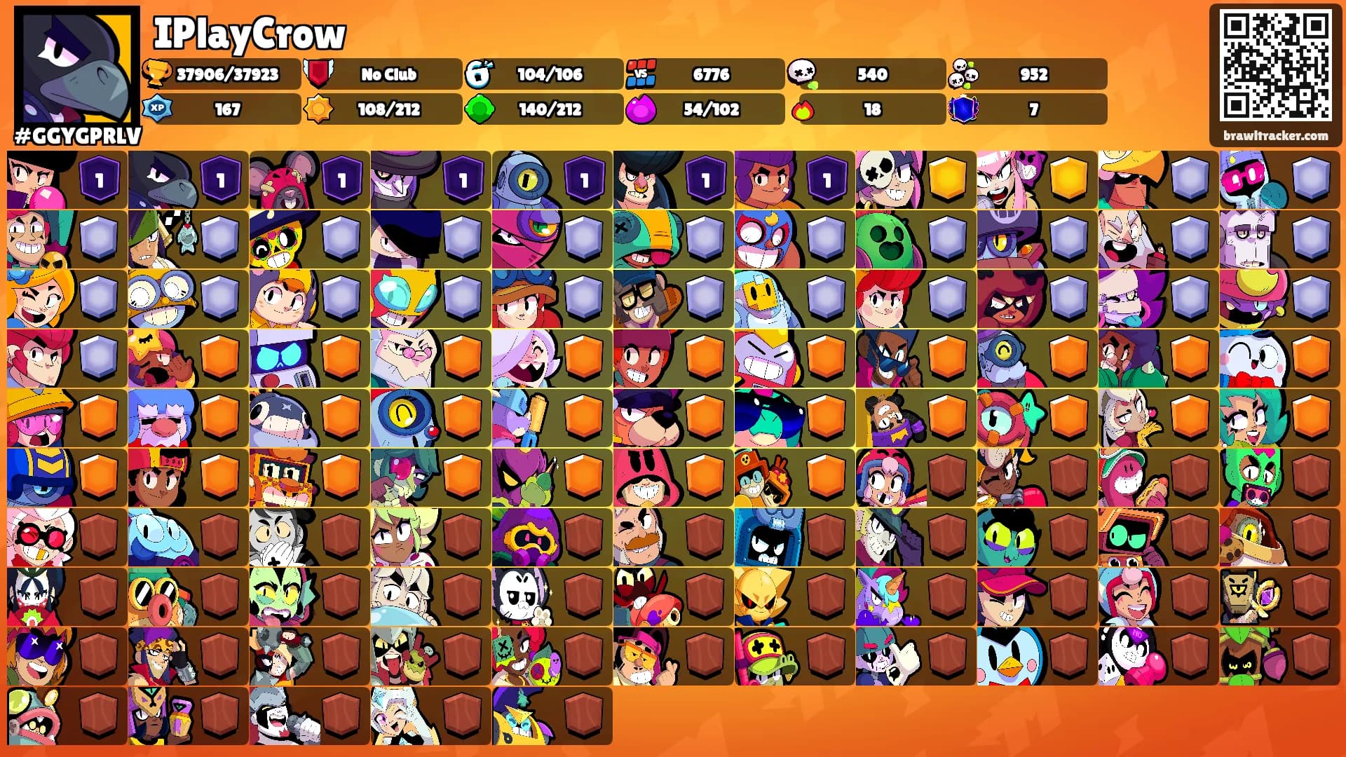IPlayCrow's Ranks