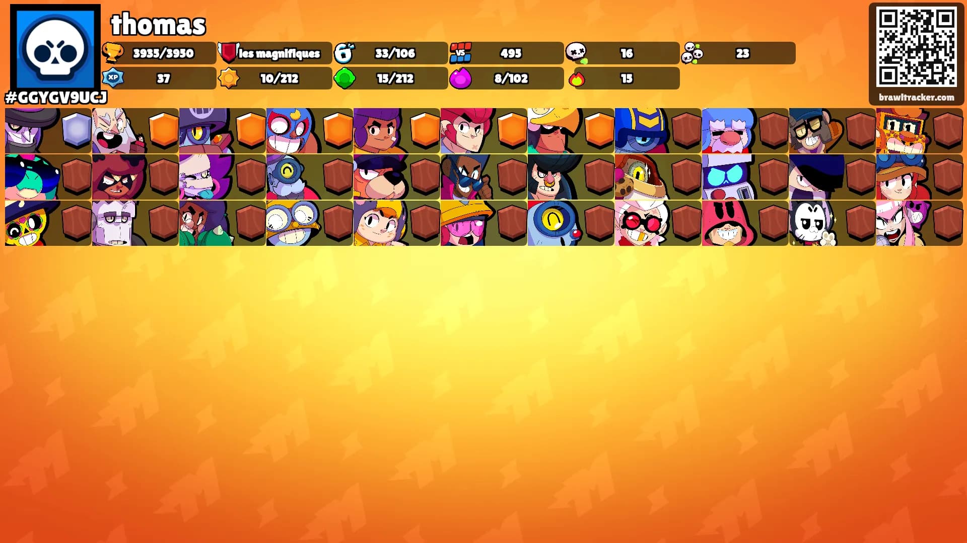 thomas's Ranks
