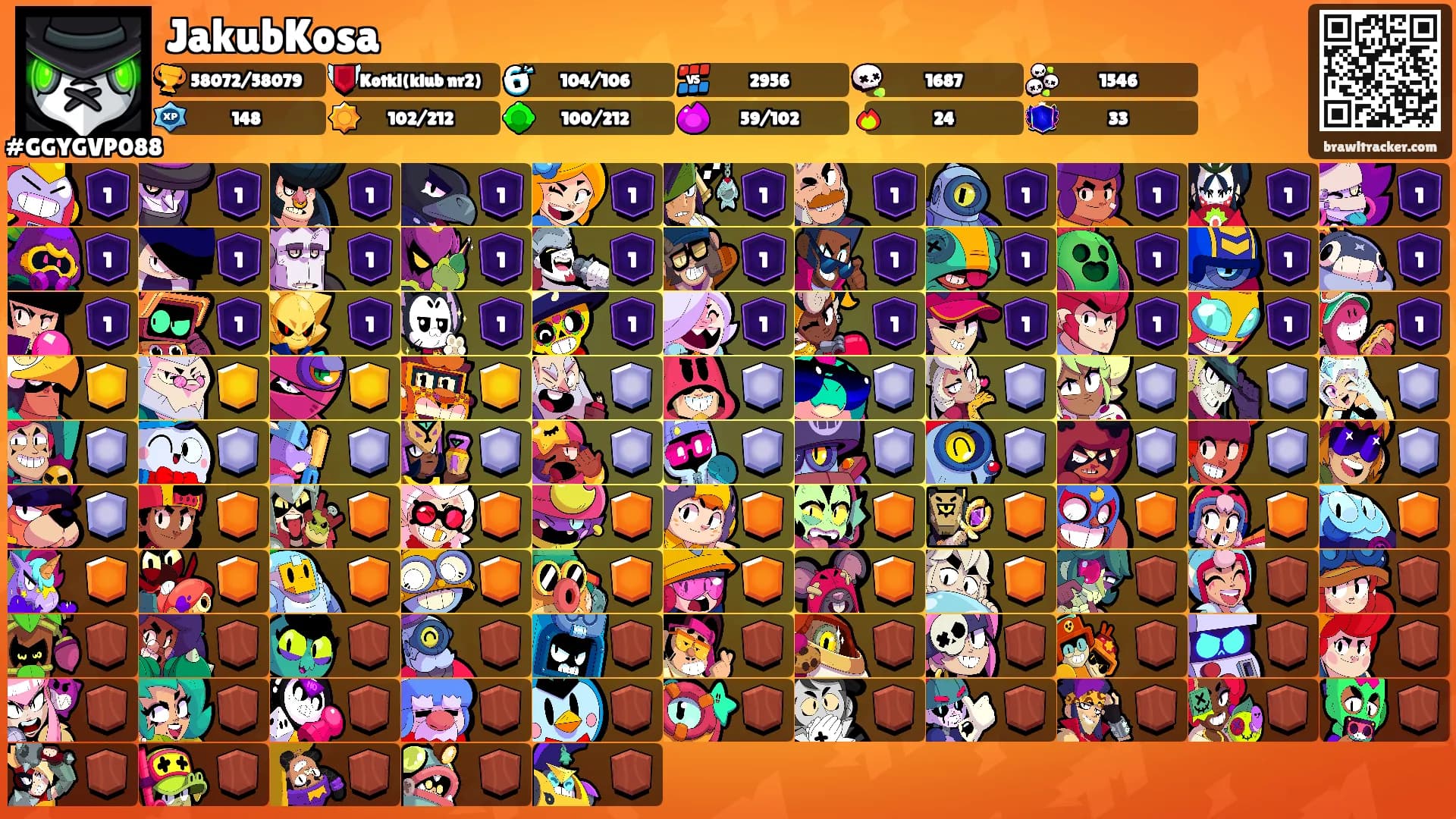 JakubKosa's Ranks