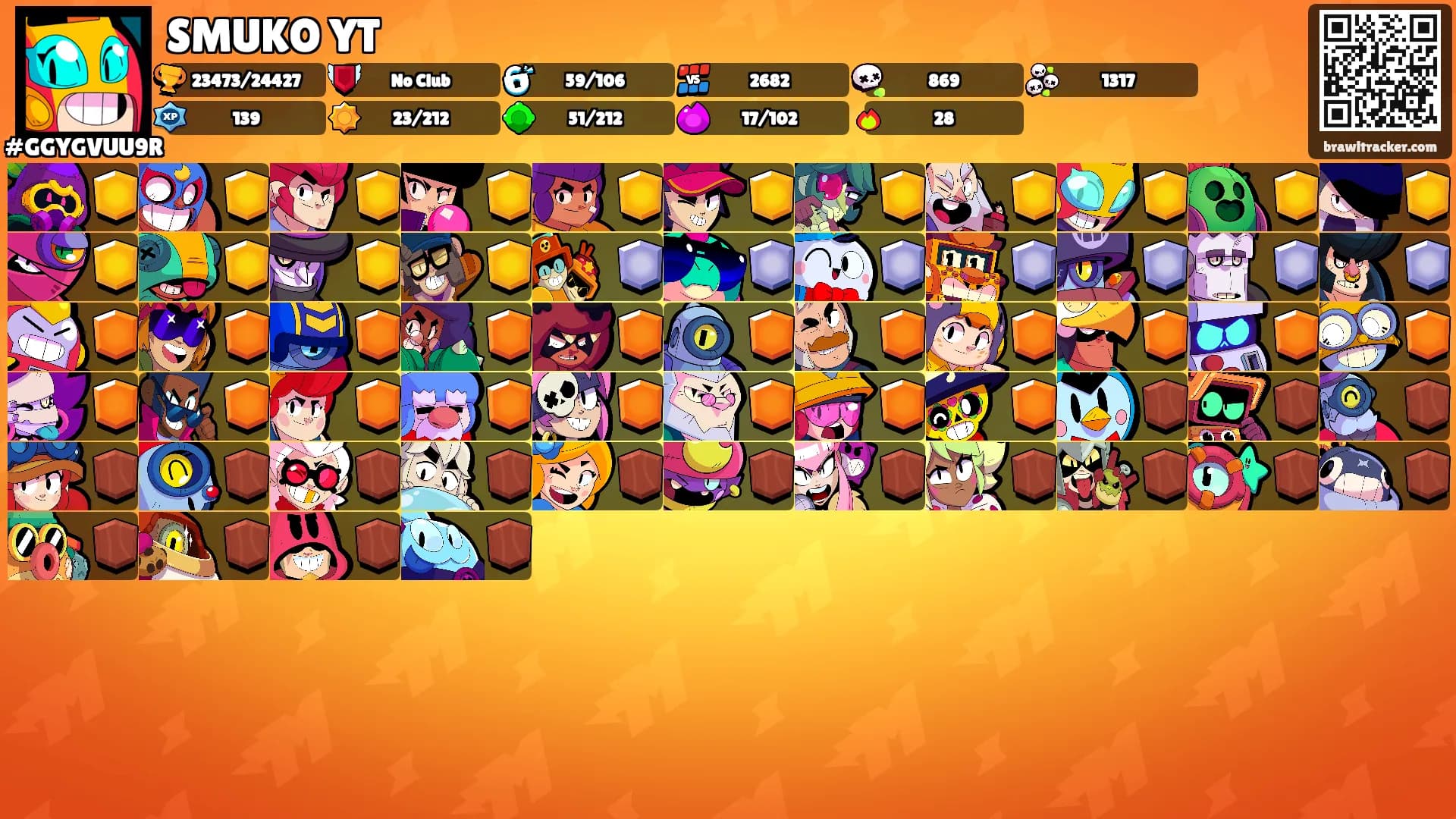SMUKO YT's Ranks