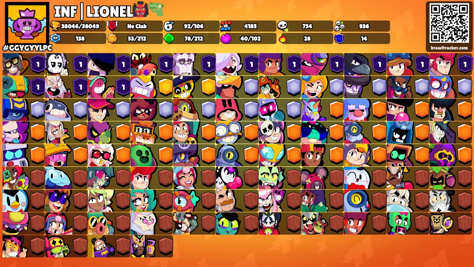 INF|LIONEL👹🔫's Ranks