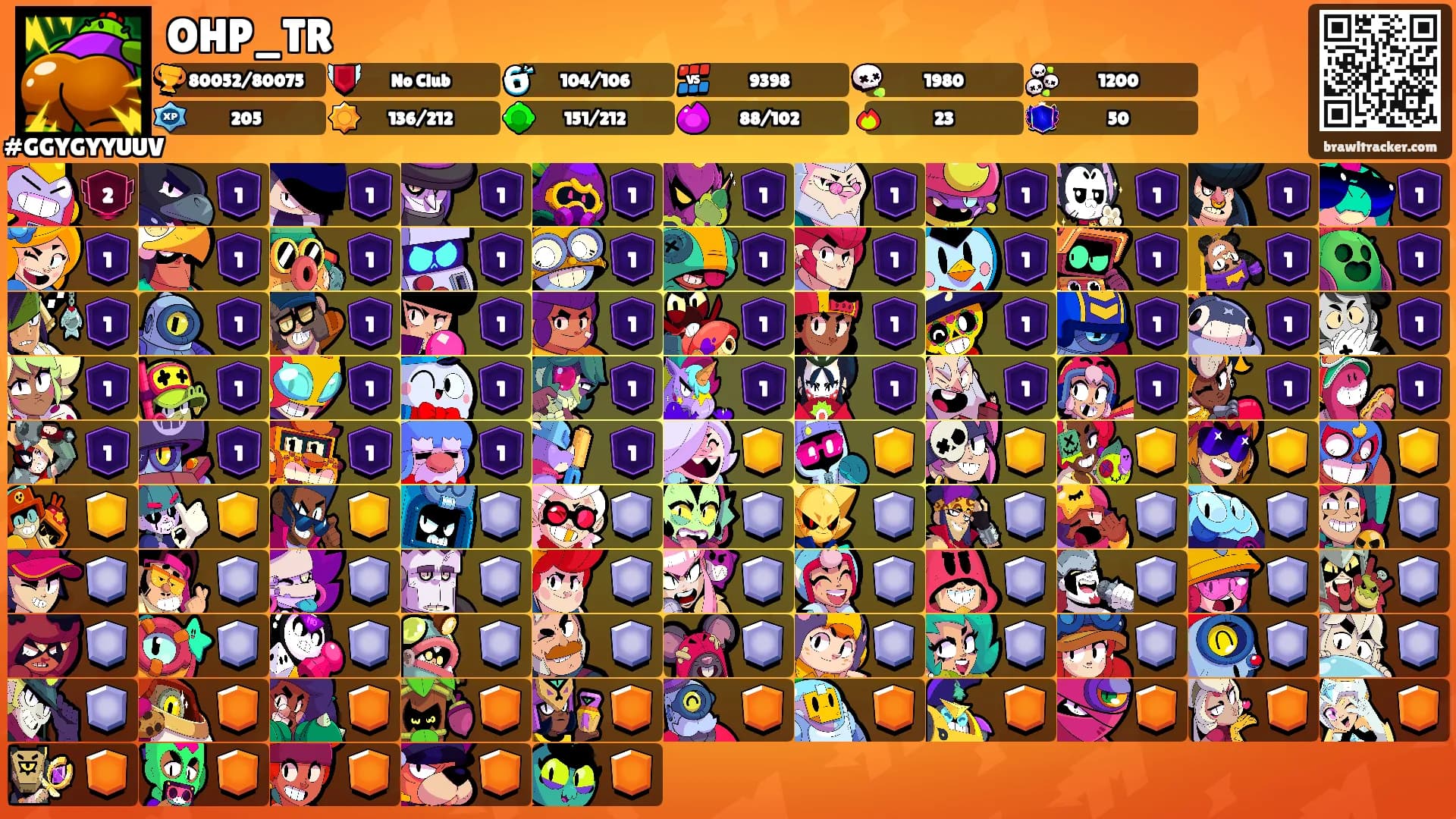 OHP_TR's Ranks