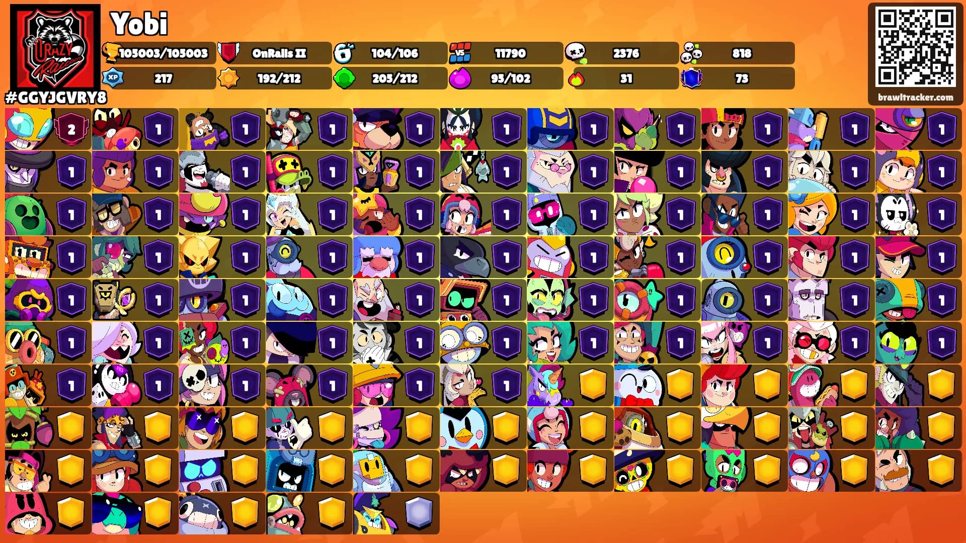 Yobi's Ranks