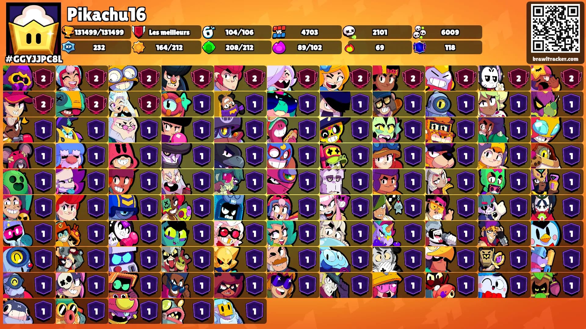Pikachu16's Ranks