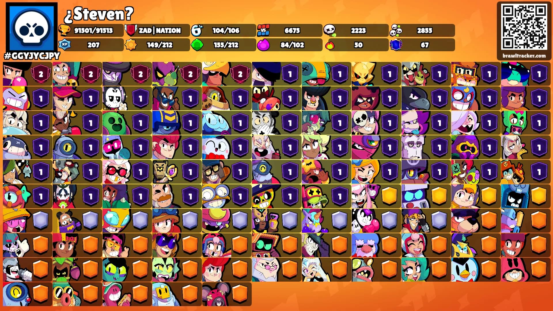 ¿Steven?'s Ranks