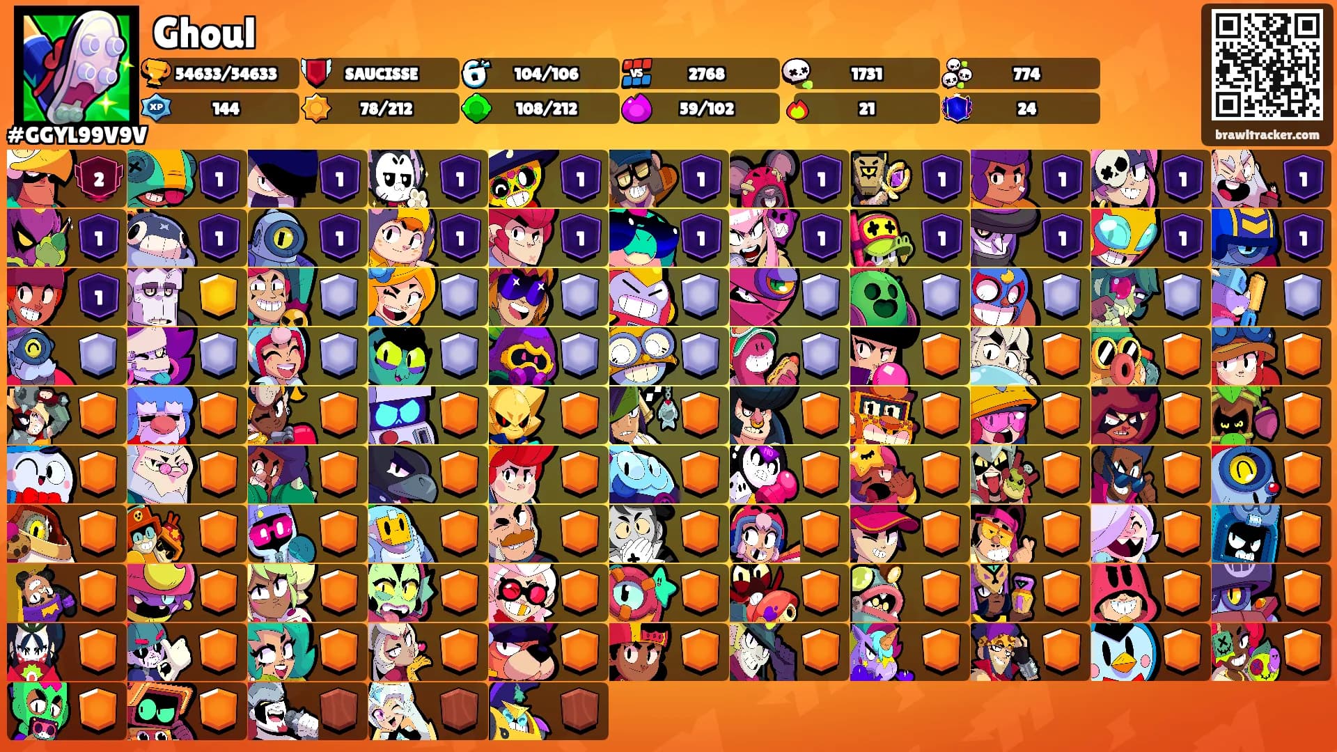 Ghoul's Ranks
