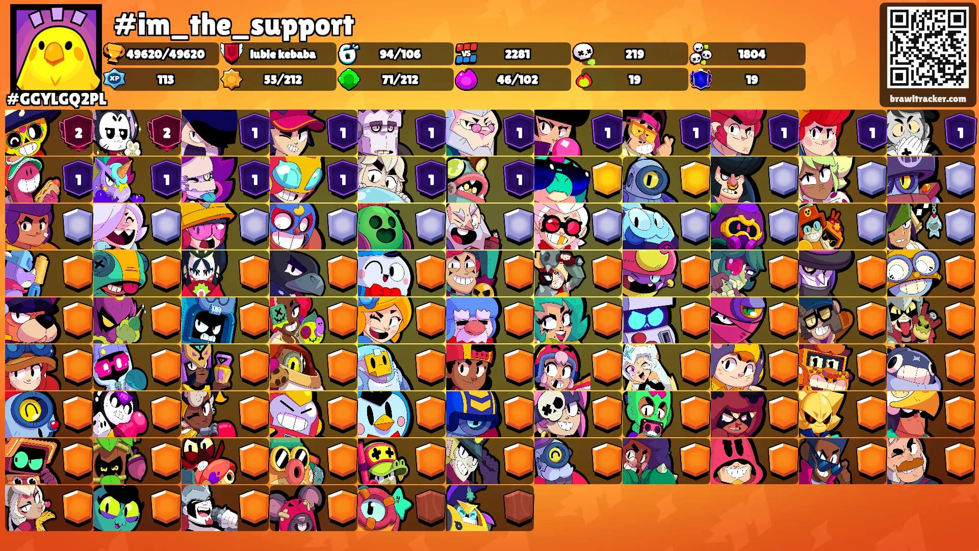 #im_the_support's Ranks
