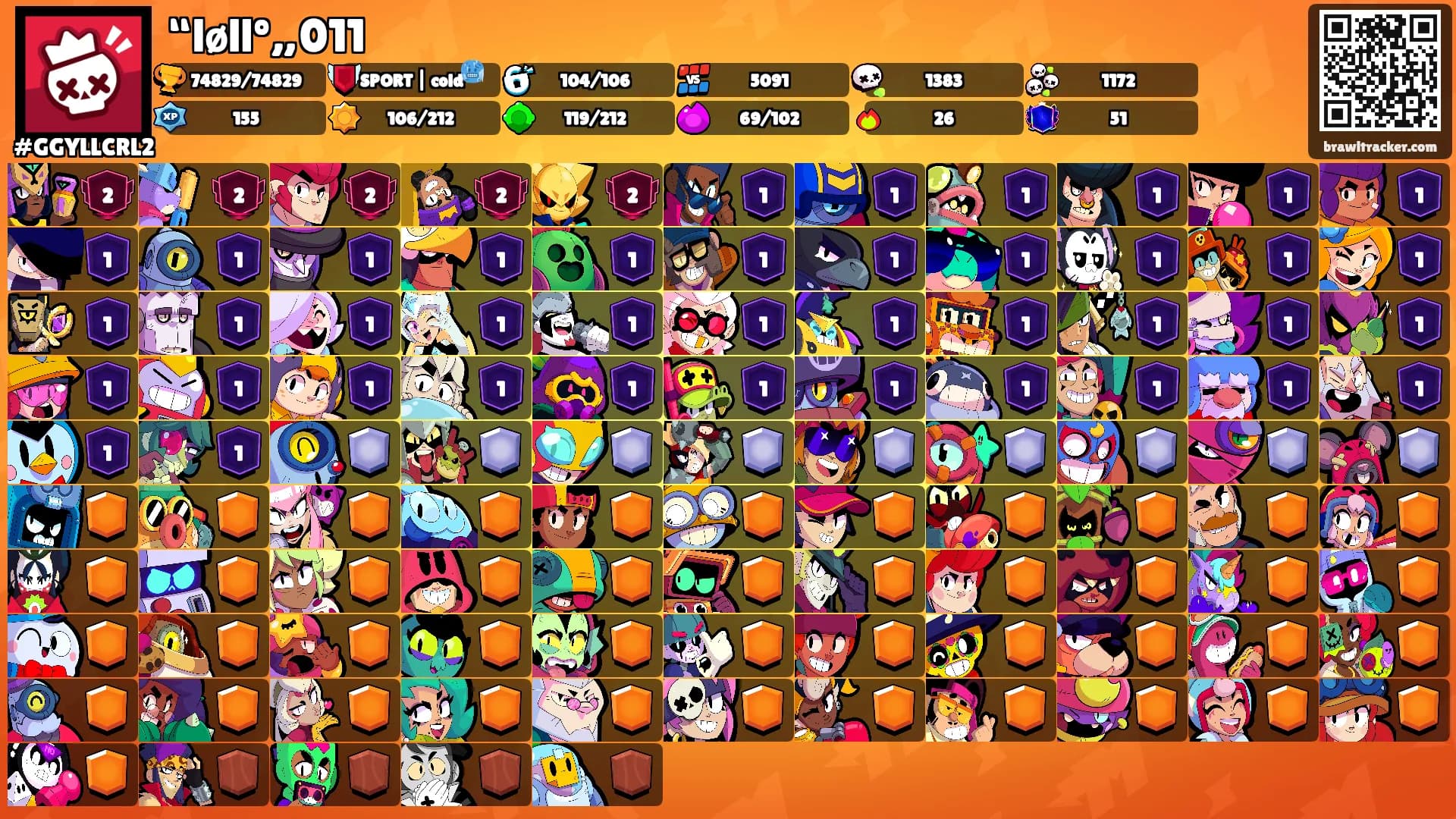 “løllº„011's Ranks