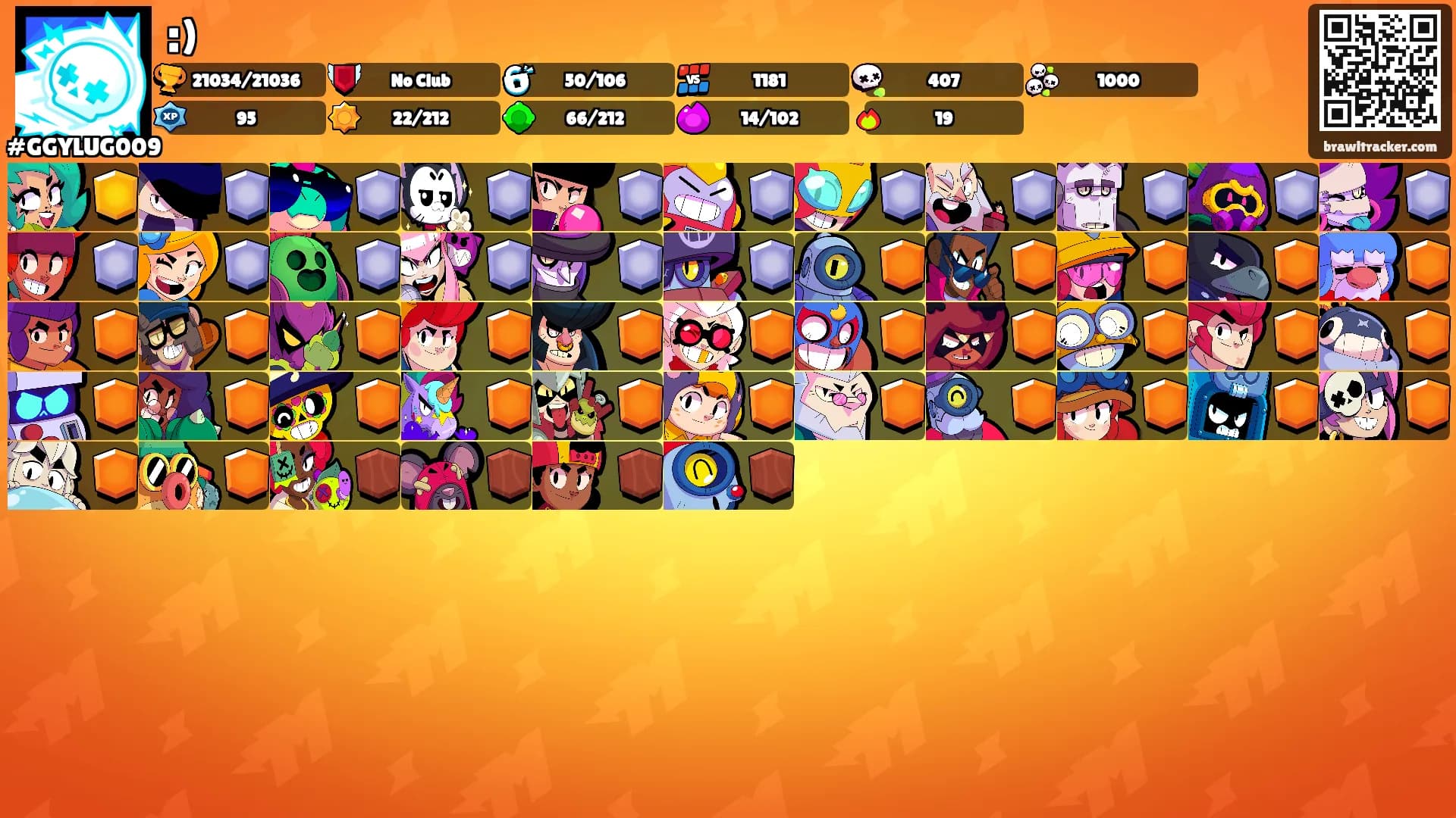 :)'s Ranks