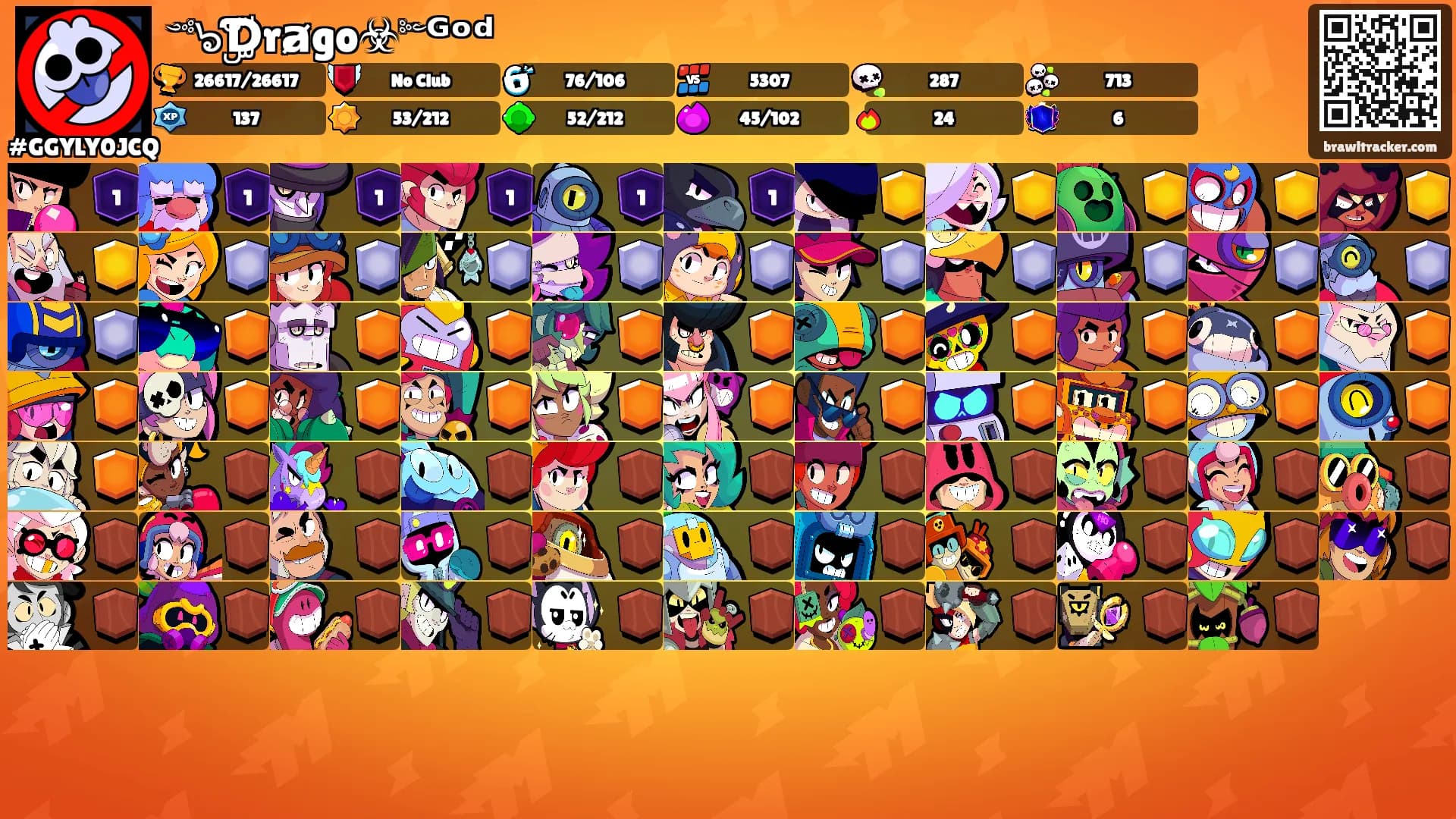 ༺๖ۣۜƊrⱥgo☣༻ᴳᵒᵈ's Ranks
