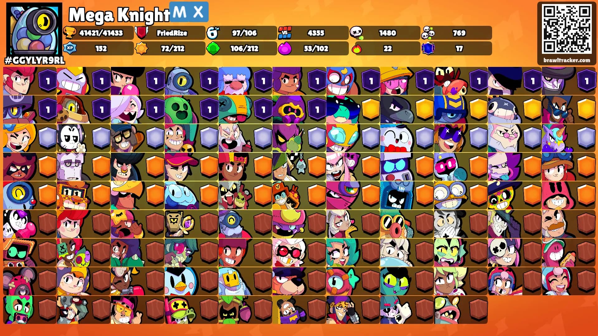 Mega Knight🇲🇽's Ranks