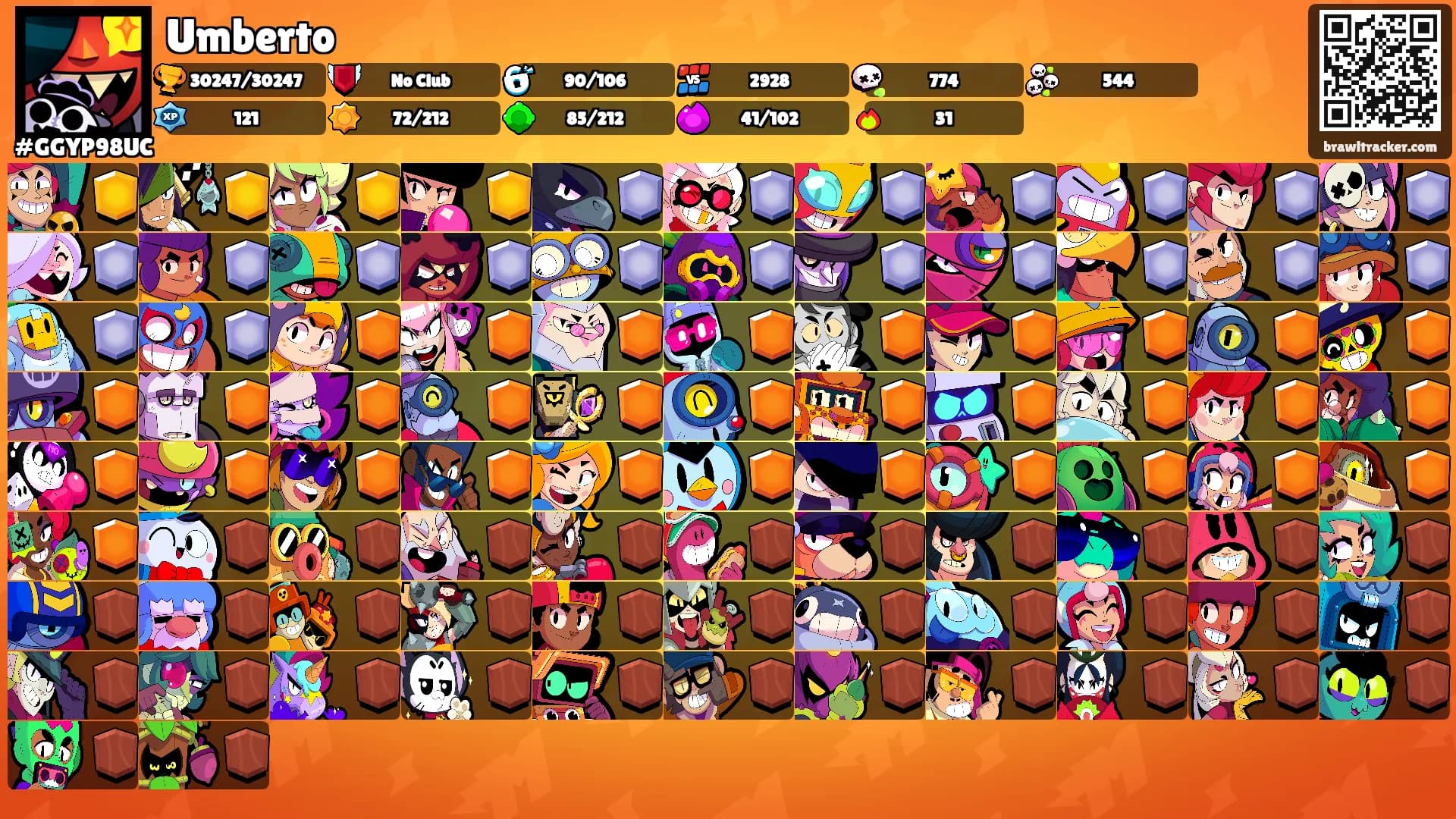 Umberto's Ranks