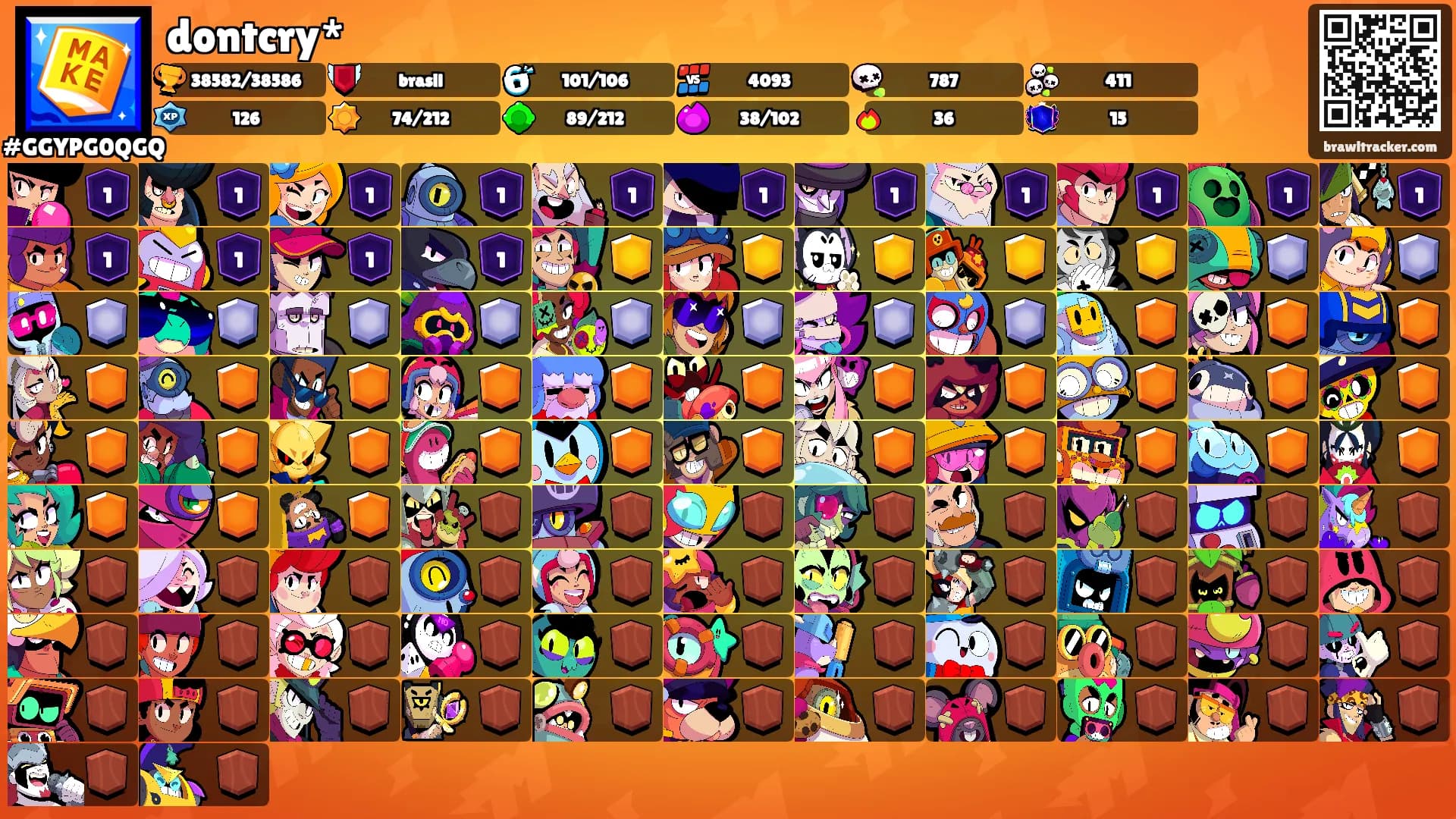 dontcry*'s Ranks