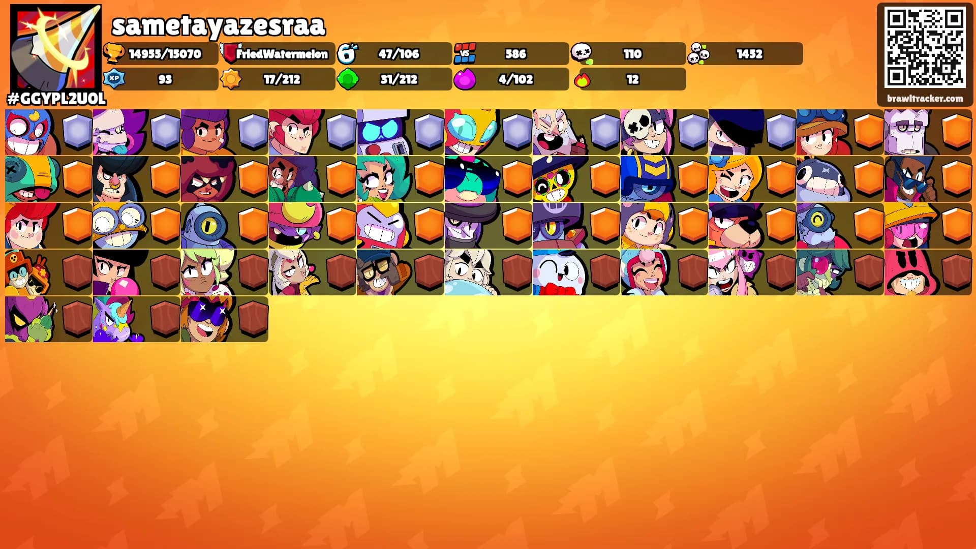 sametayazesraa's Ranks