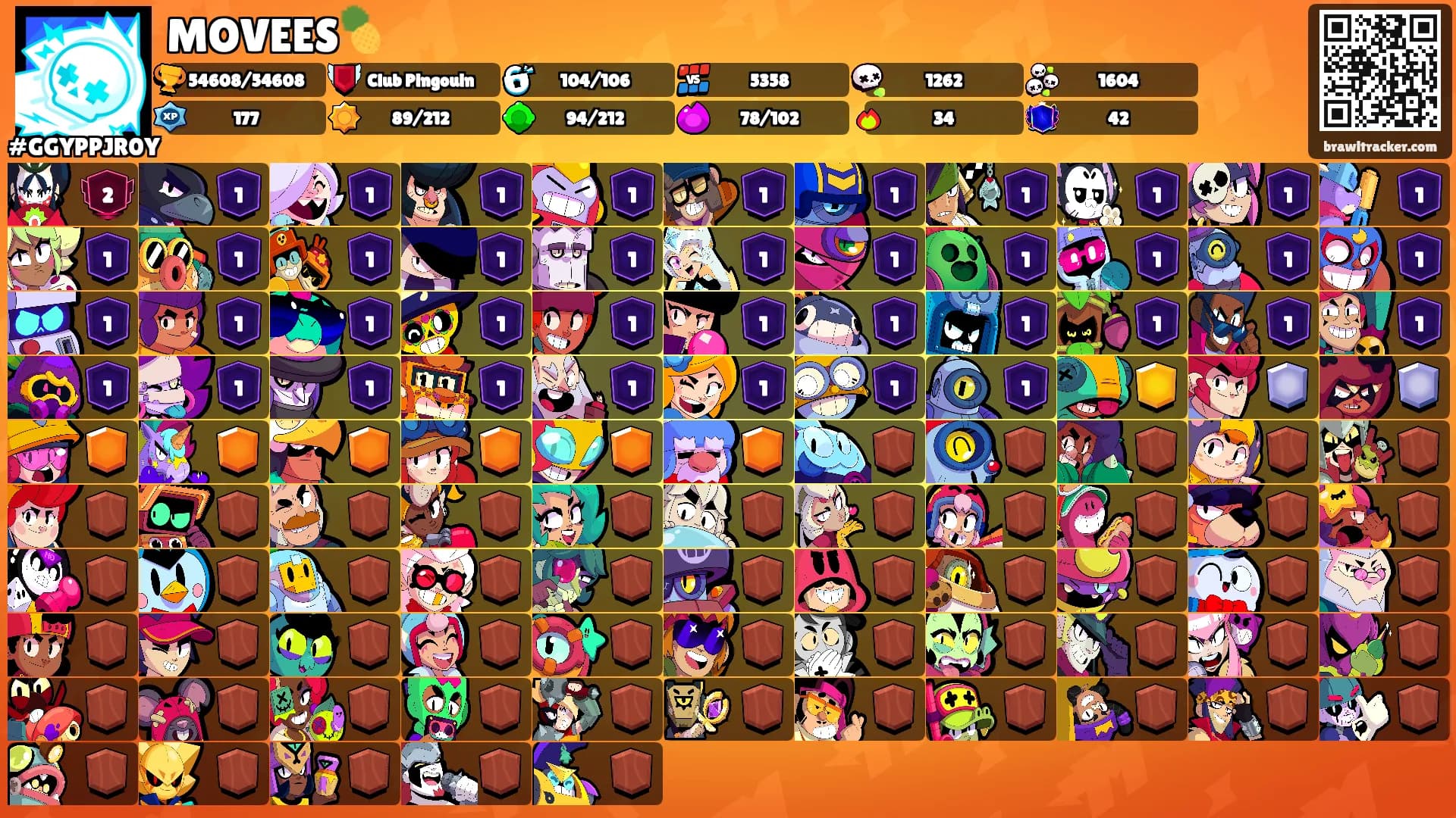 MOVEES🍍's Ranks