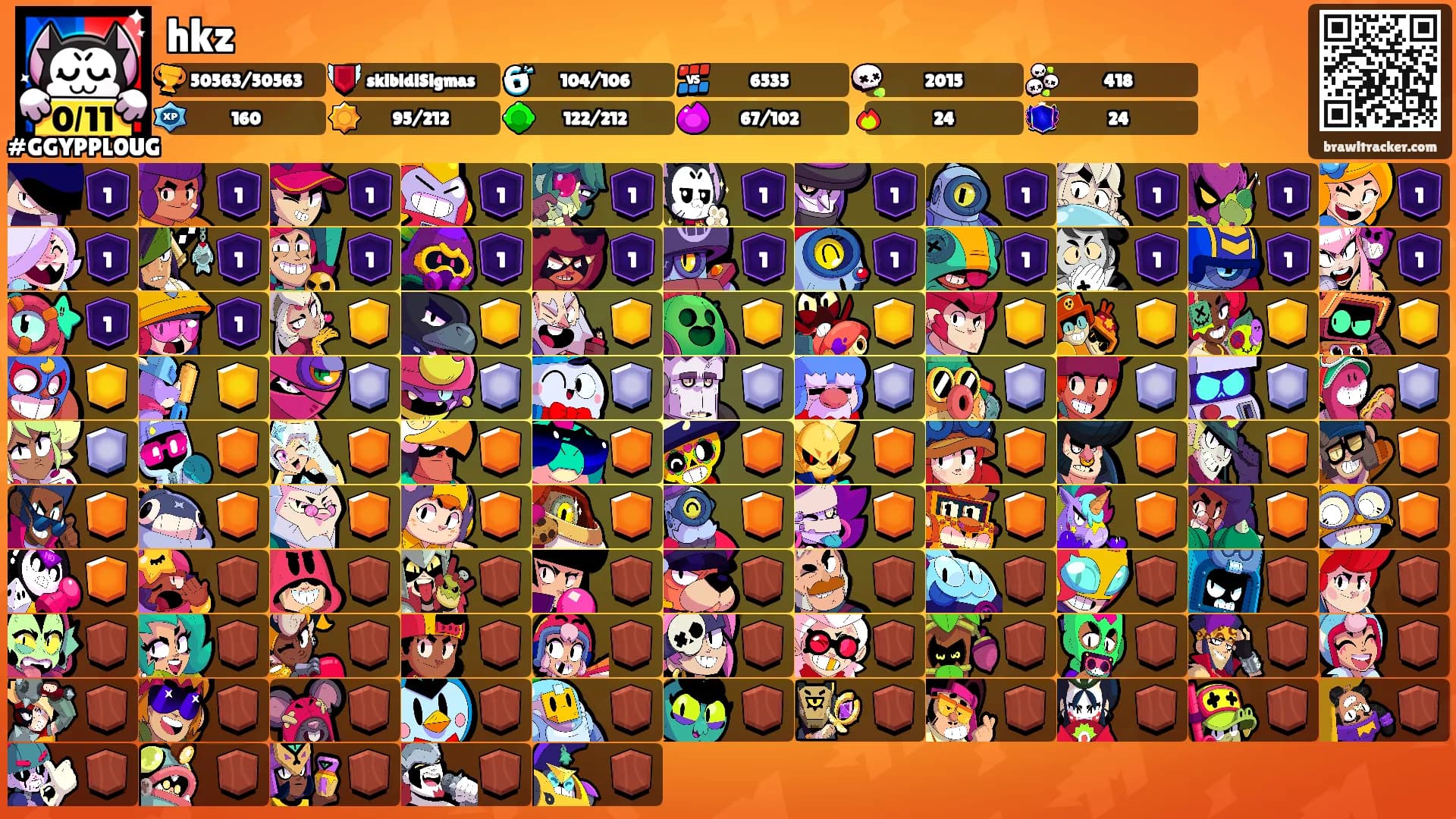 hkz's Ranks