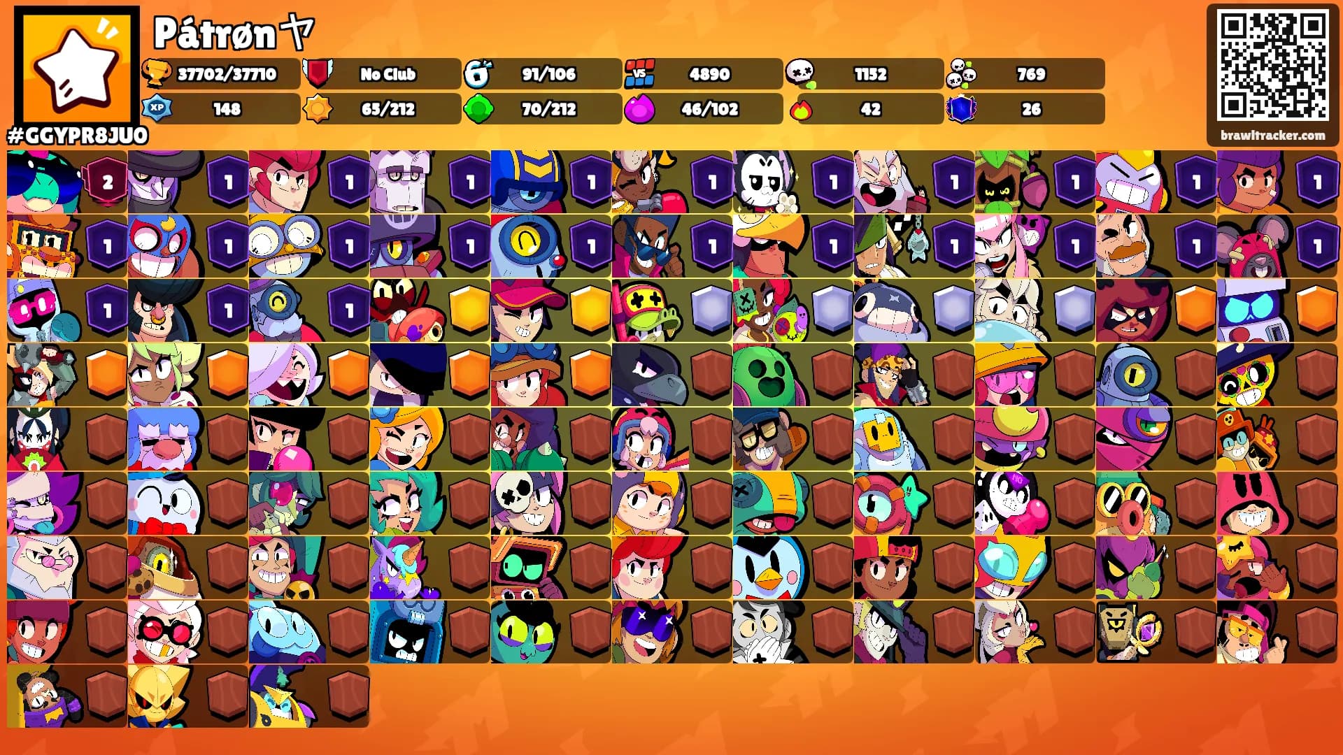 Pátrønヤ's Ranks