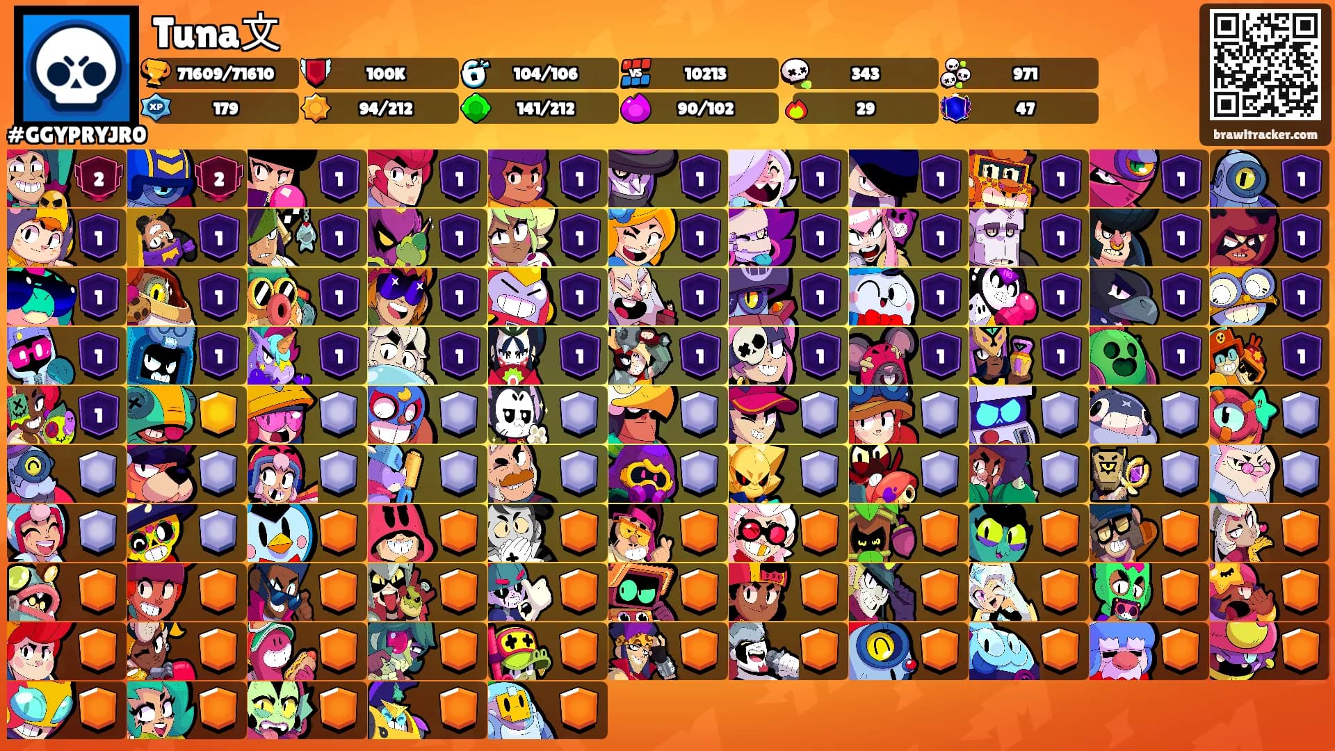 Tuna文's Ranks