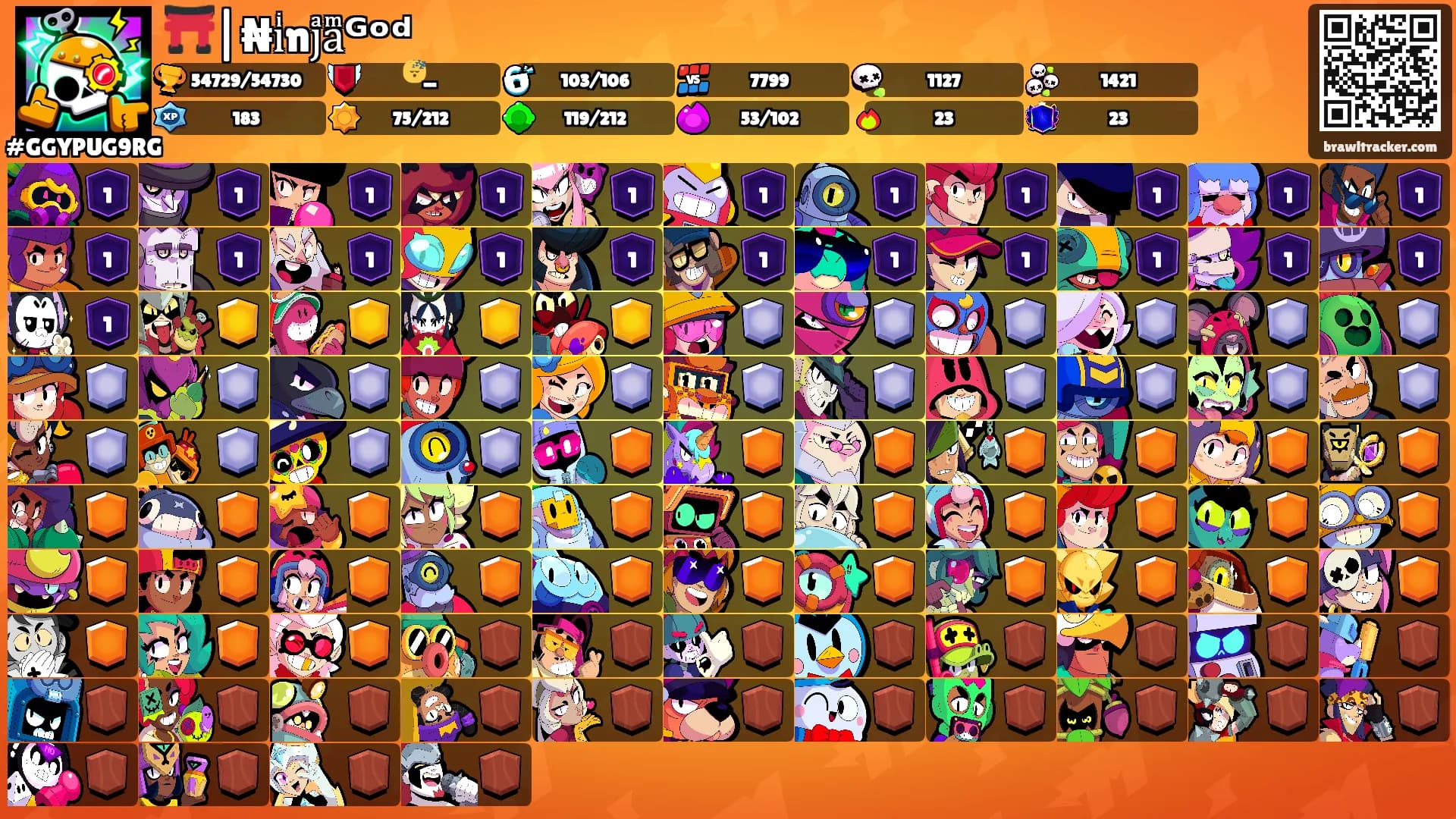 ⛩️|₦iͥnjͣaͫᴳᵒᵈ's Ranks
