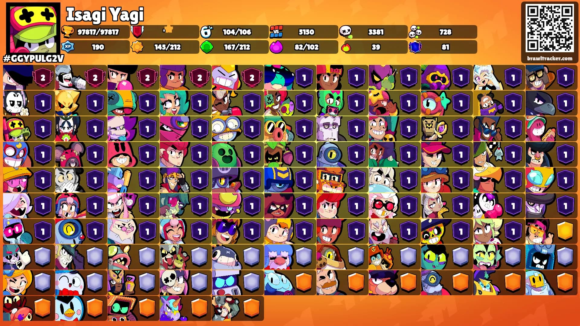 Isagi Yagi's Ranks