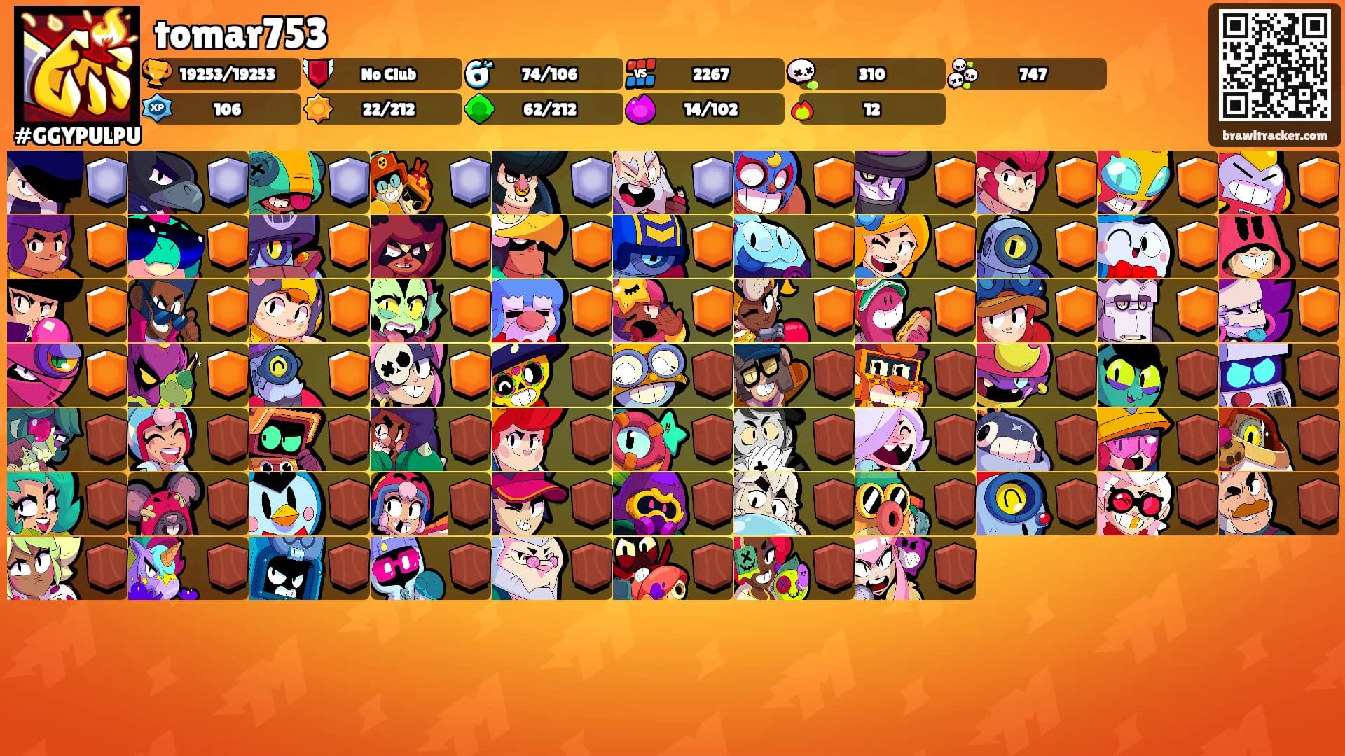 tomar753's Ranks
