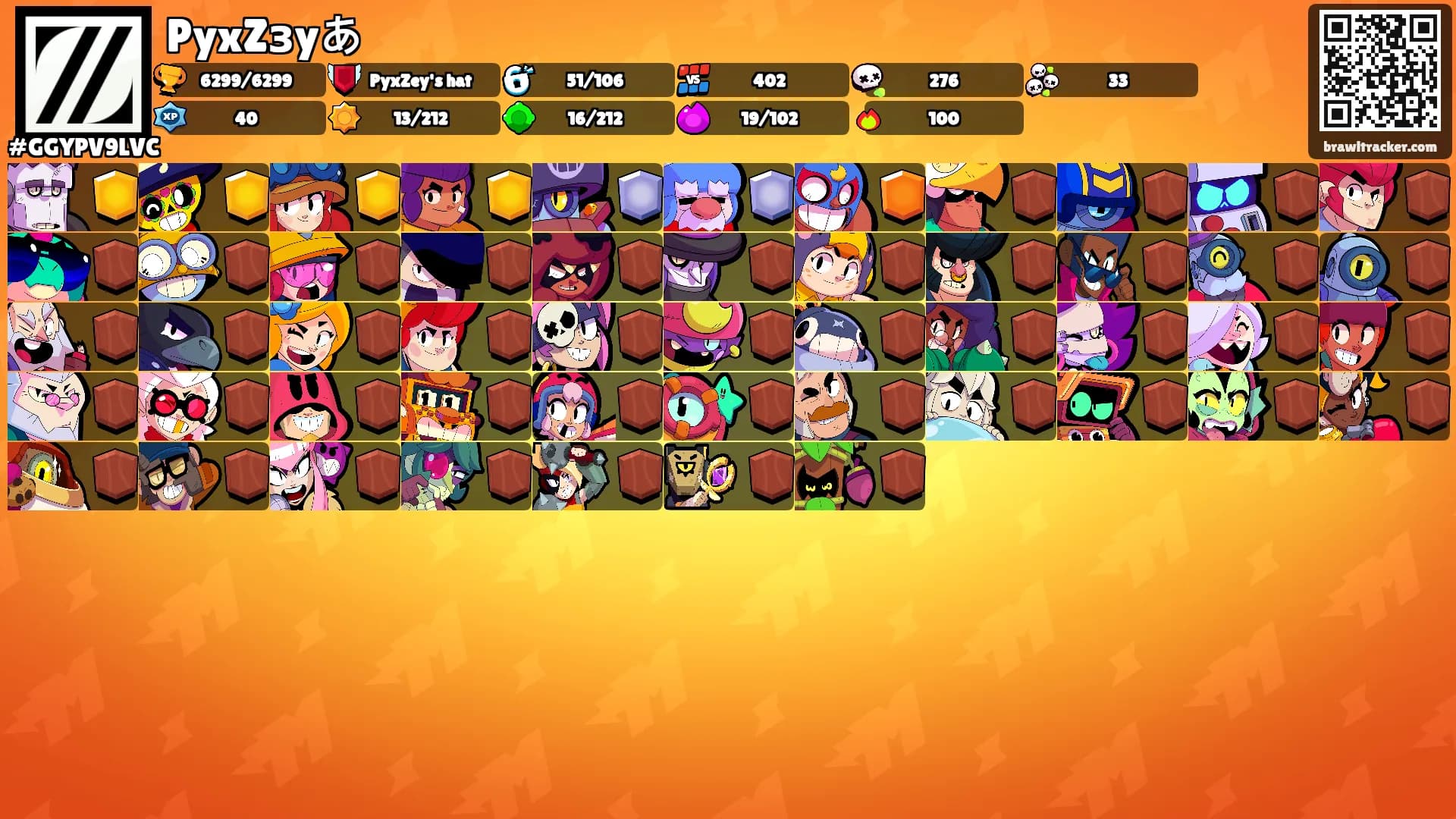 PyxZзyあ's Ranks