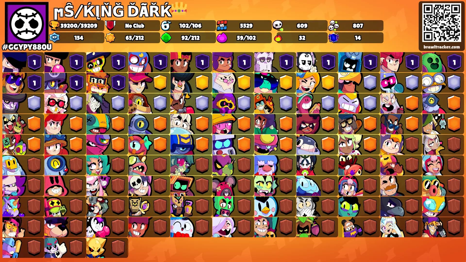 ϻŜ/ЌĮŇĞ ĎÃŘЌ👑's Ranks