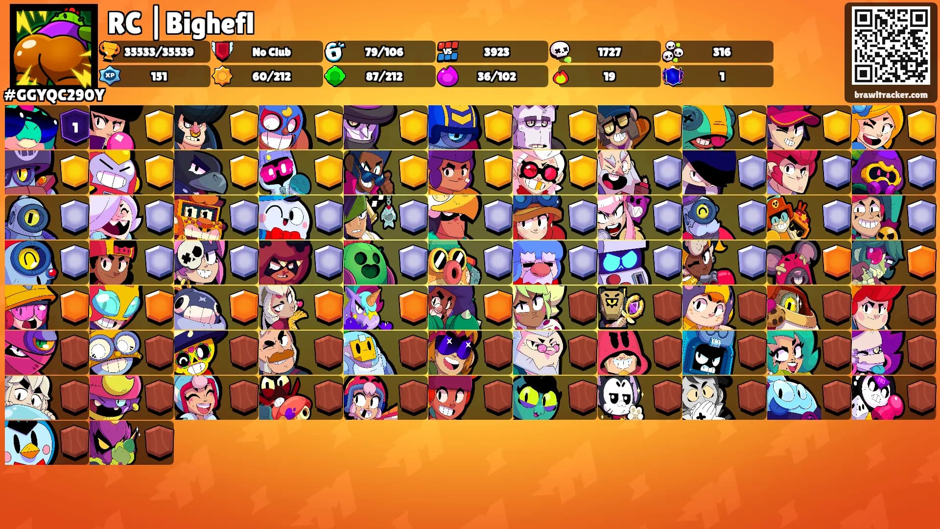 RC |Bighefl's Ranks
