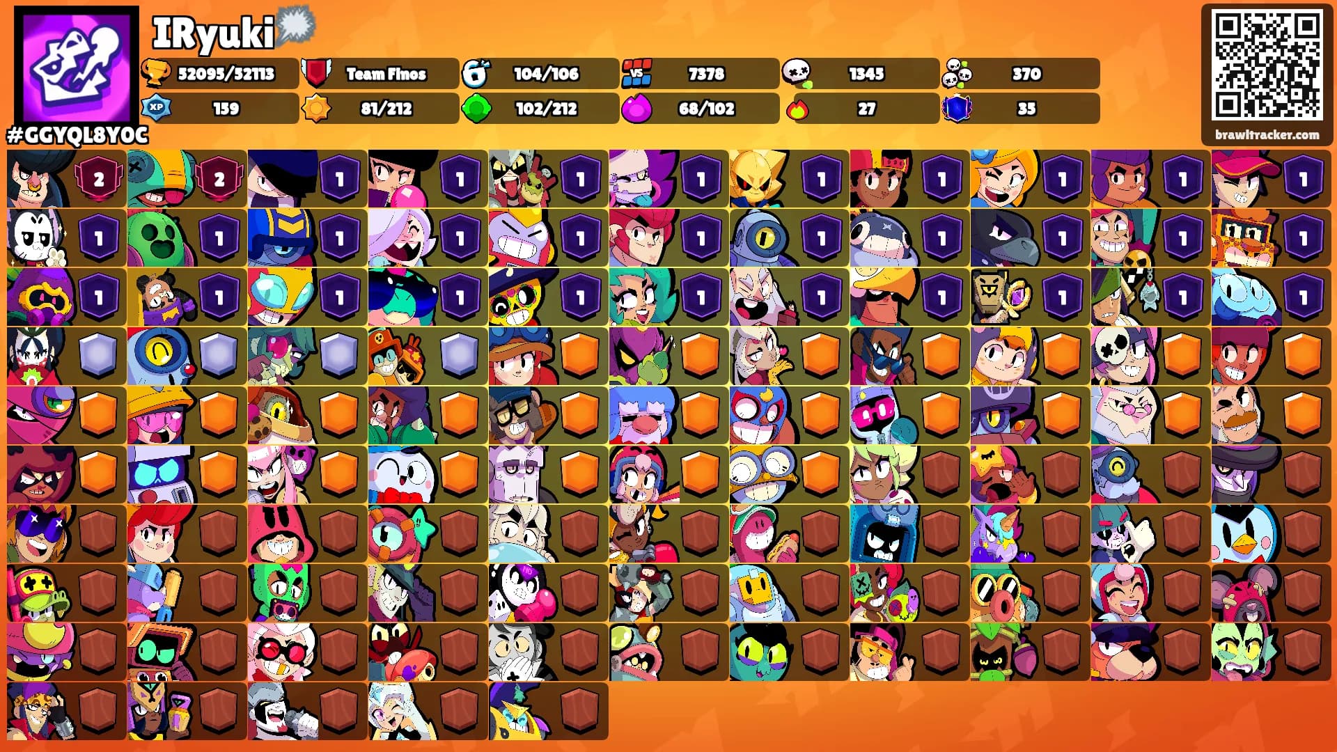 IRyuki🗯️'s Ranks